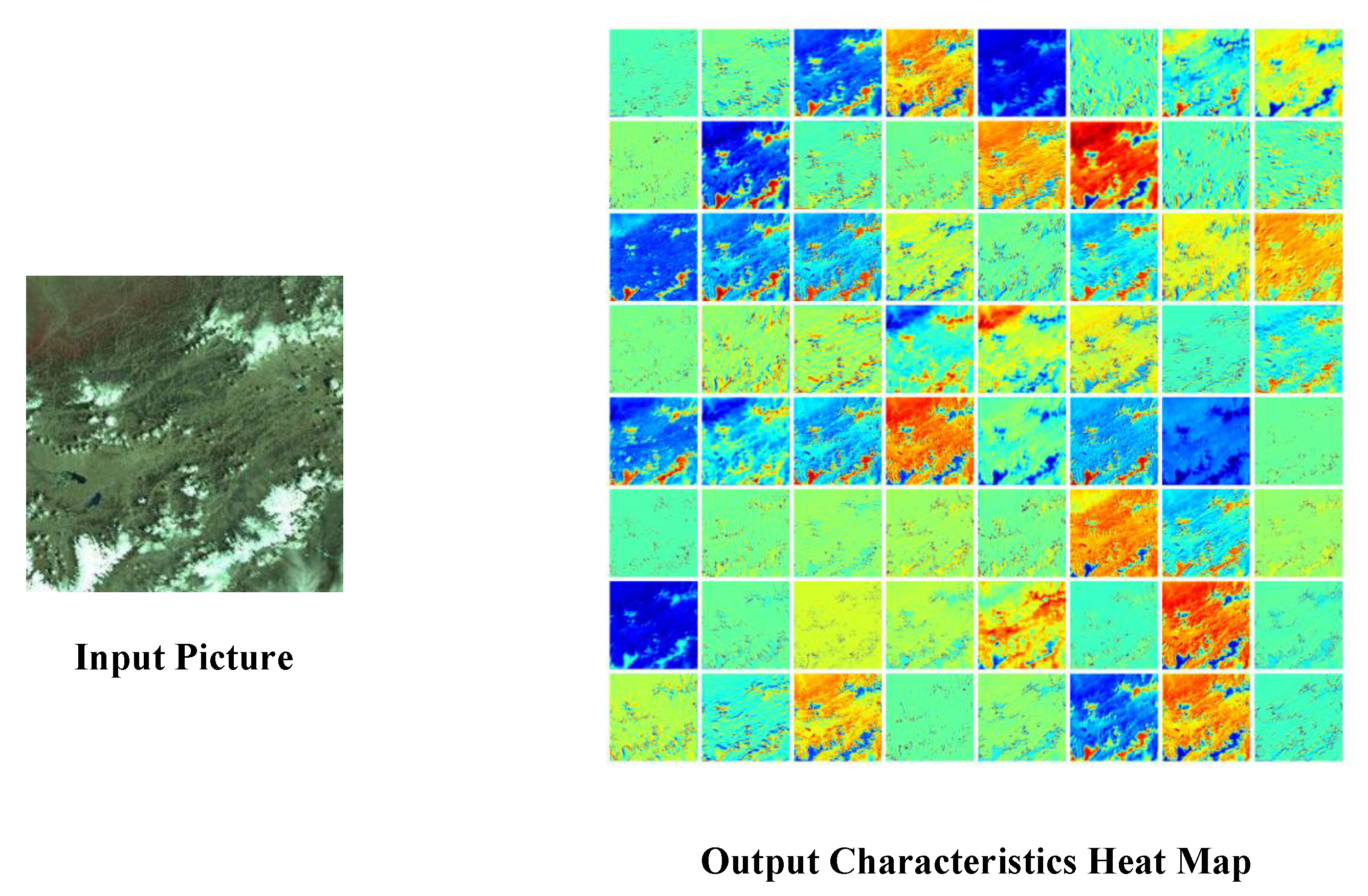 Ijgi 11 00390 g006 550