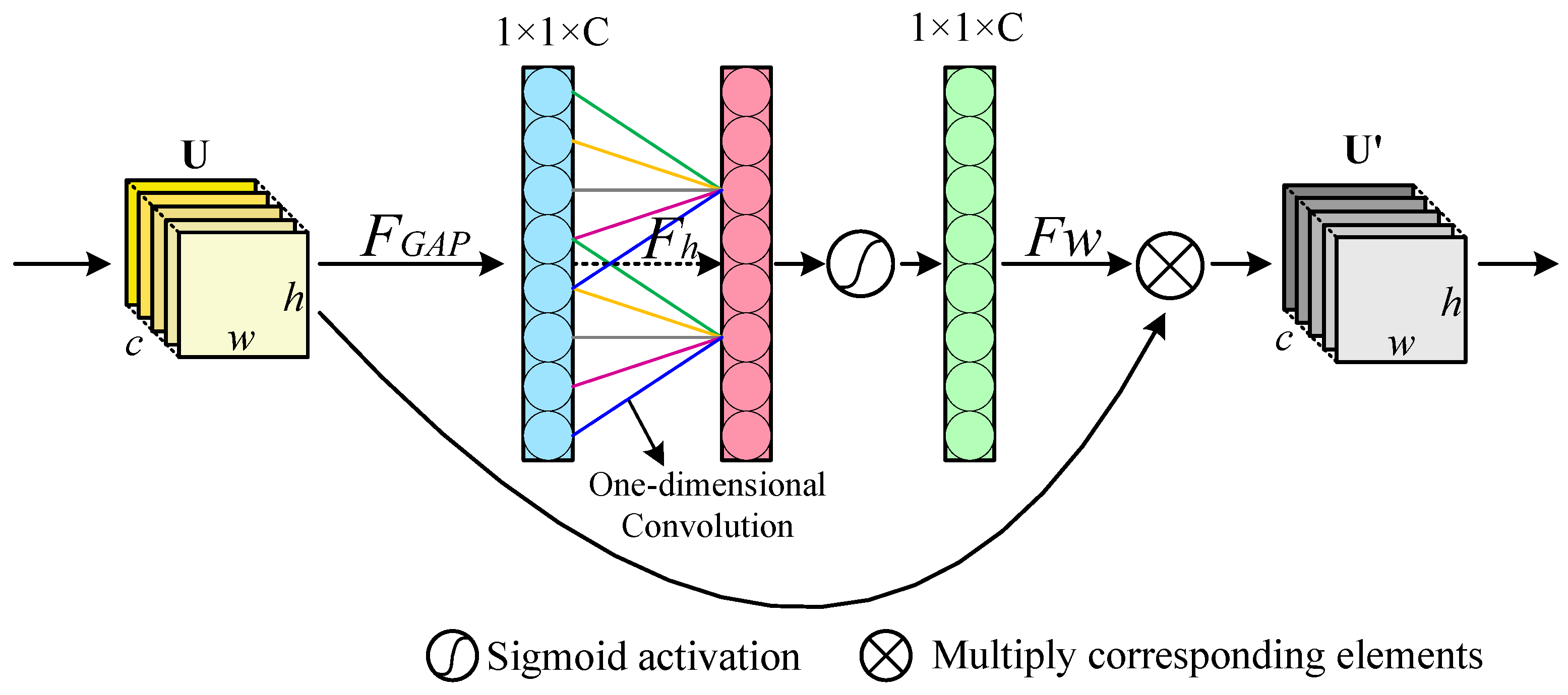 Ijgi 11 00390 g008 550