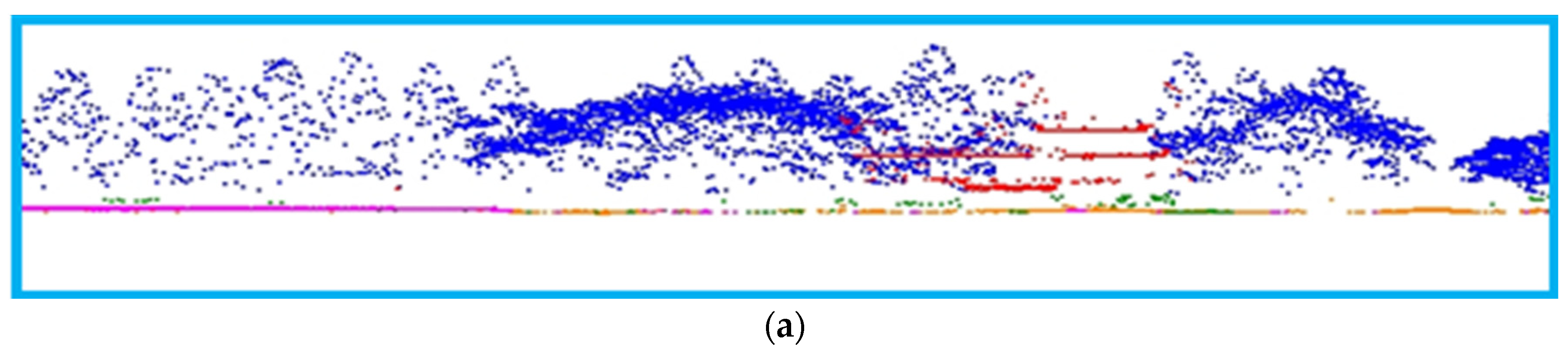 Ijgi 11 00391 g015a 550