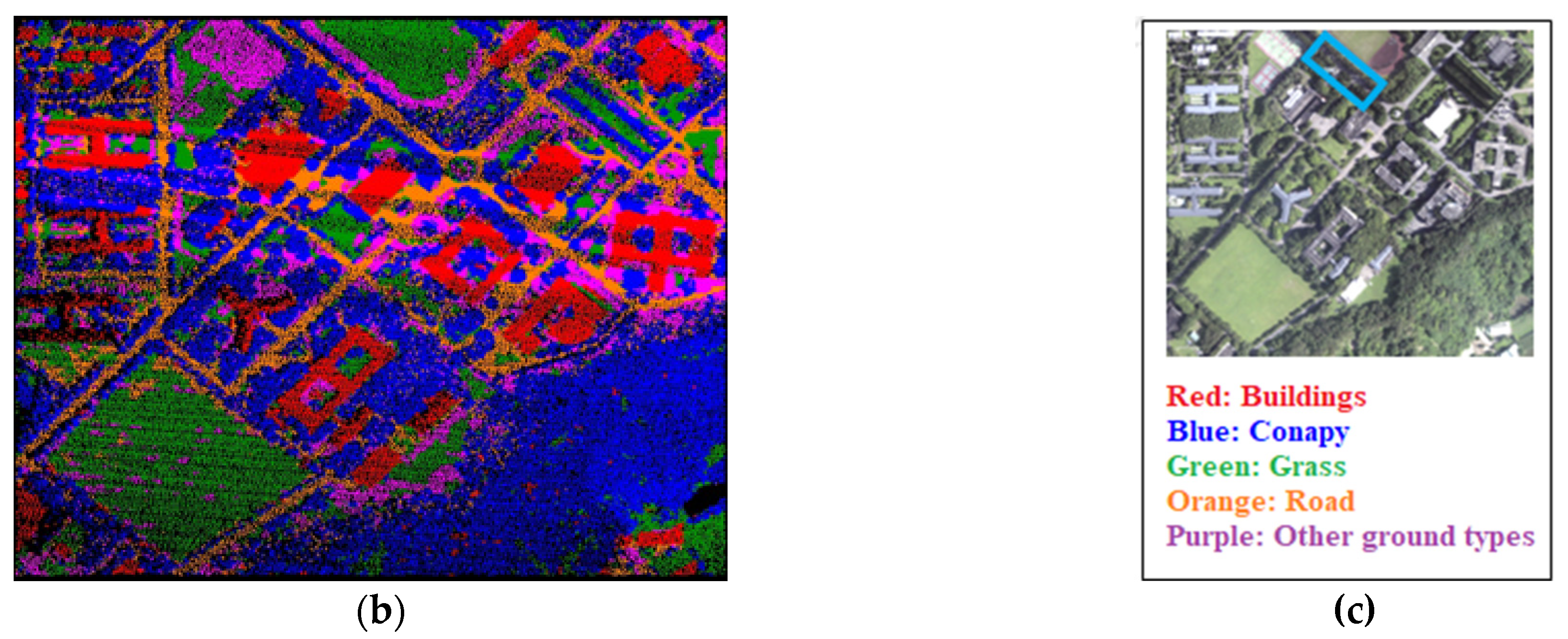 Ijgi 11 00391 g015b 550