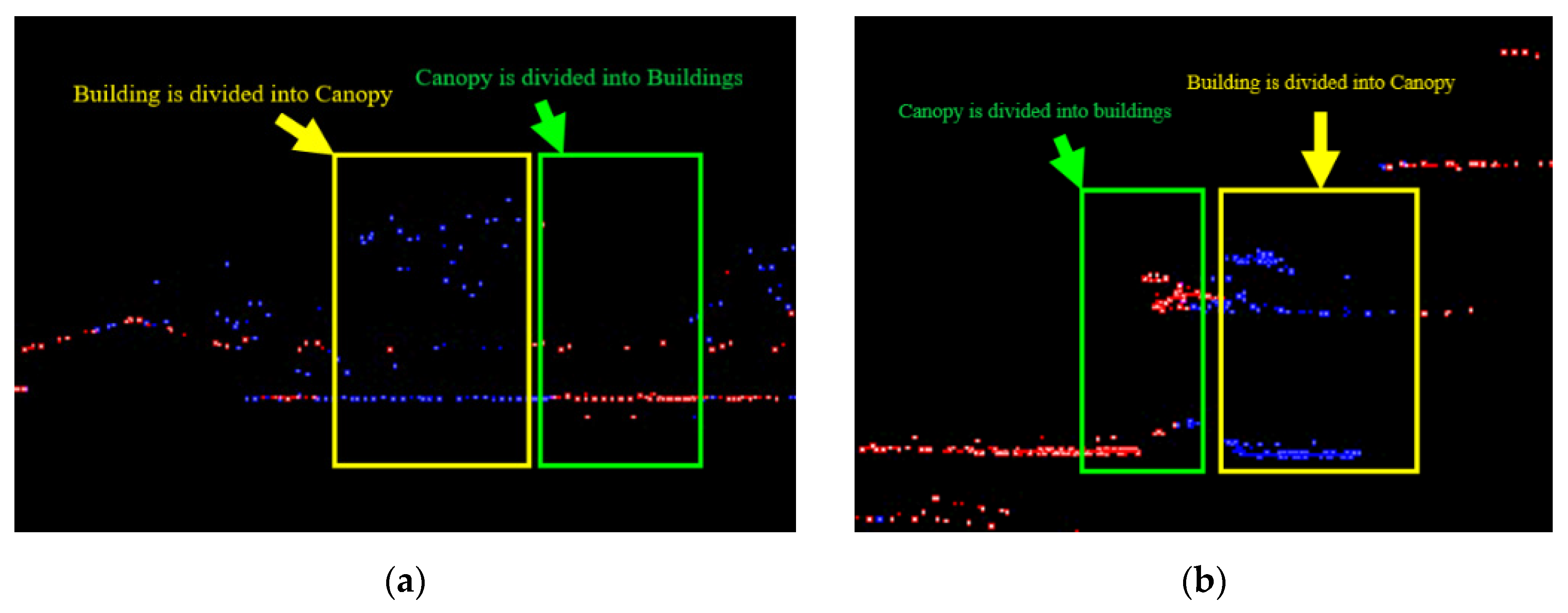 Ijgi 11 00391 g023 550