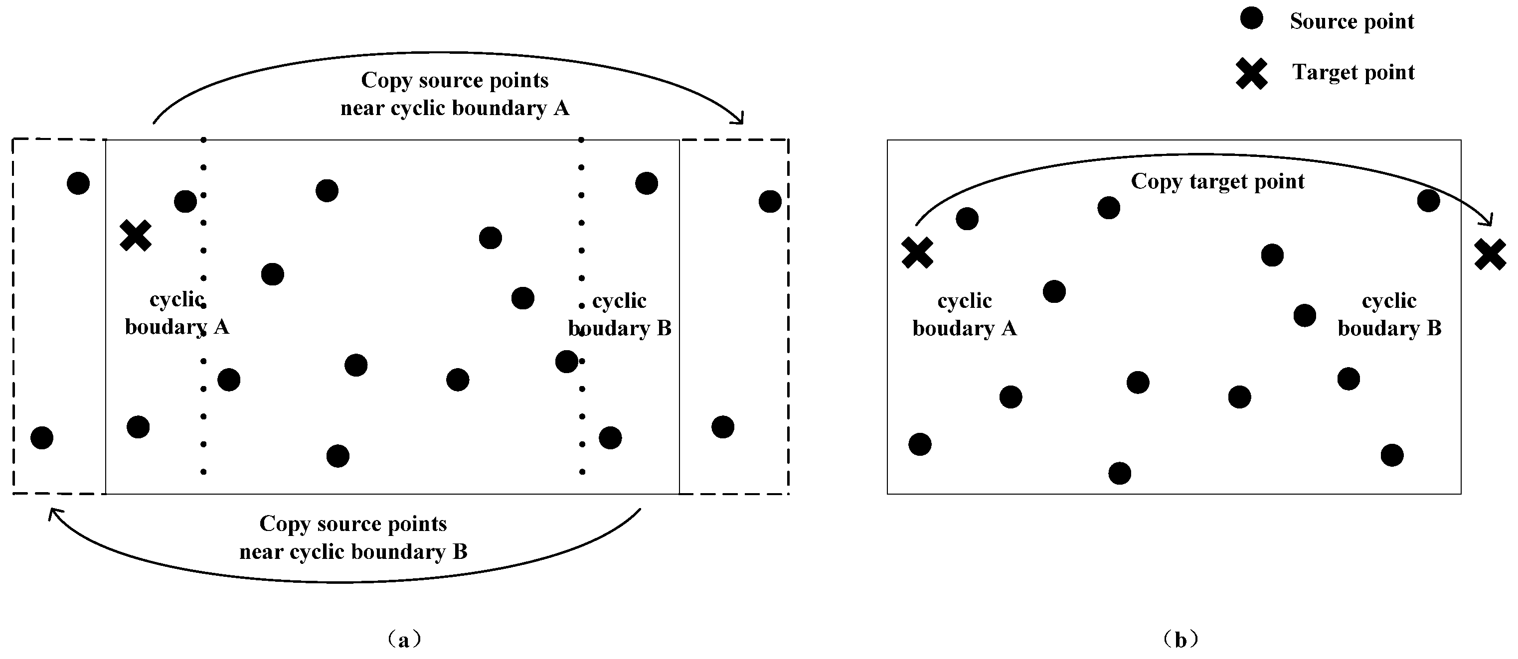 Ijgi 11 00392 g001 550