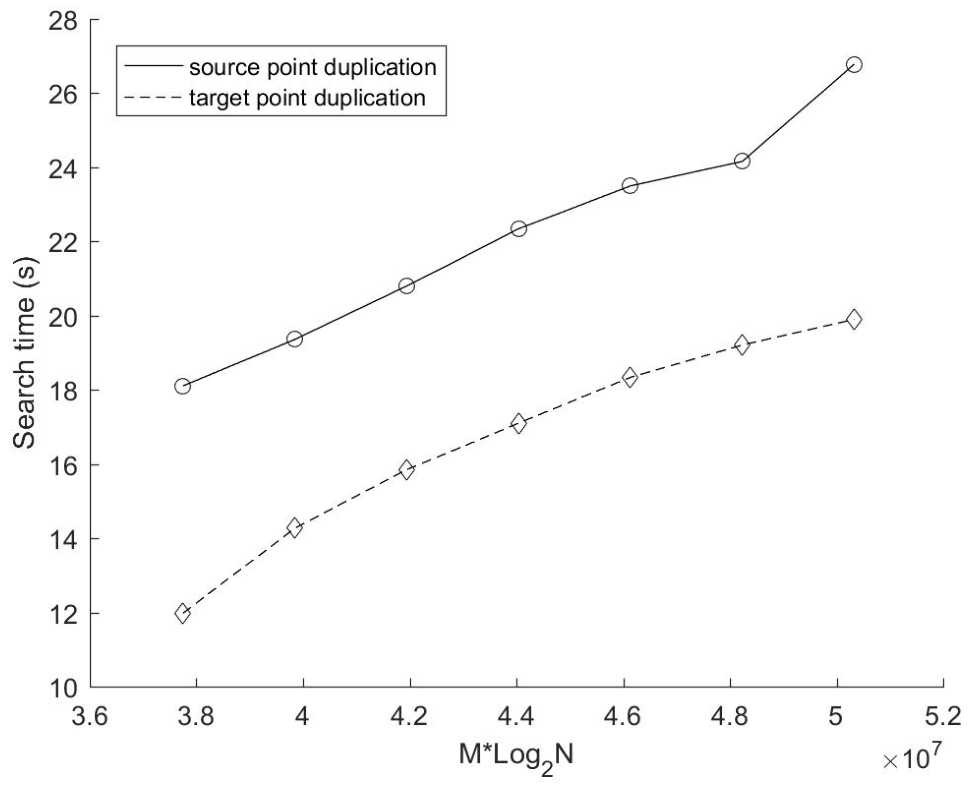 Ijgi 11 00392 g005 550