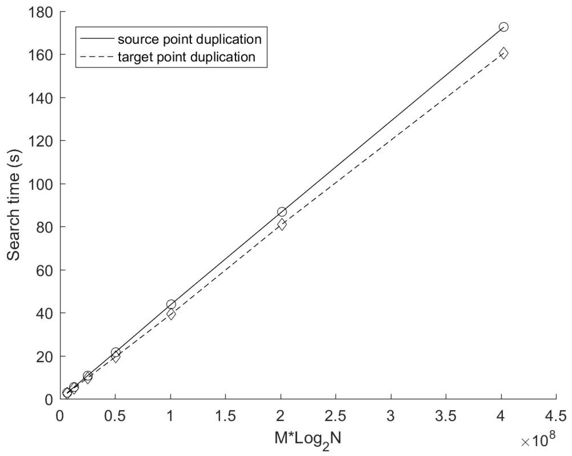 Ijgi 11 00392 g008 550