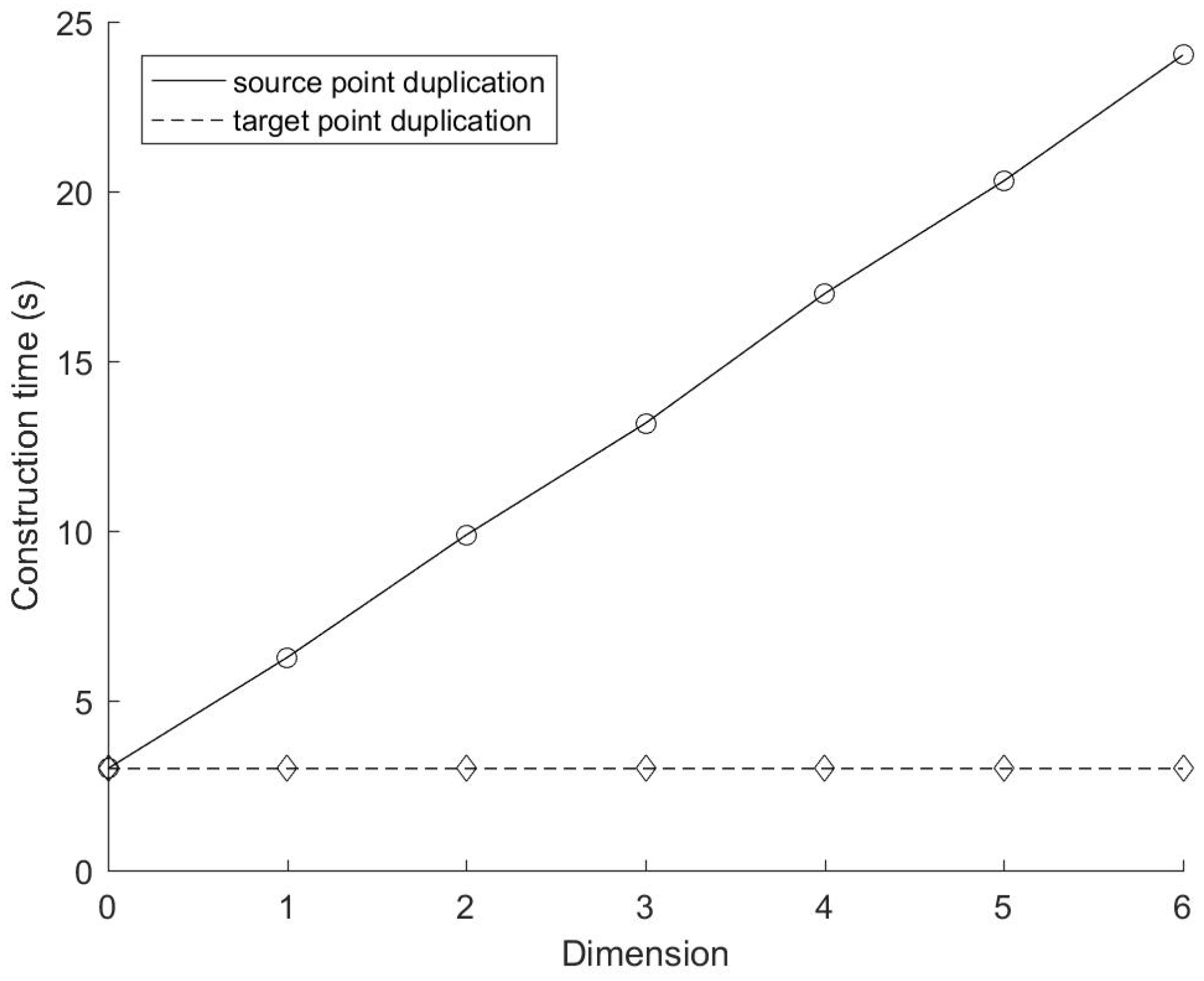 Ijgi 11 00392 g010 550