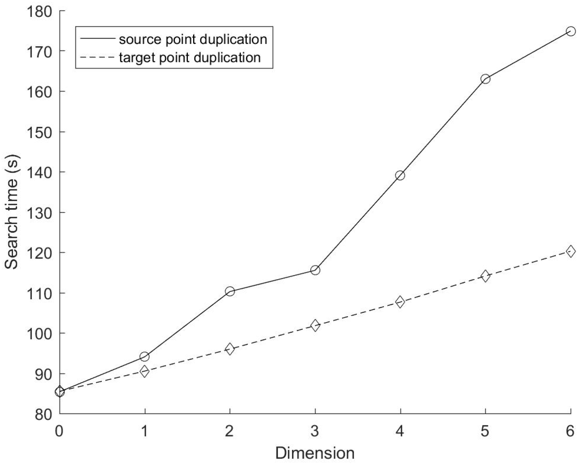 Ijgi 11 00392 g011 550