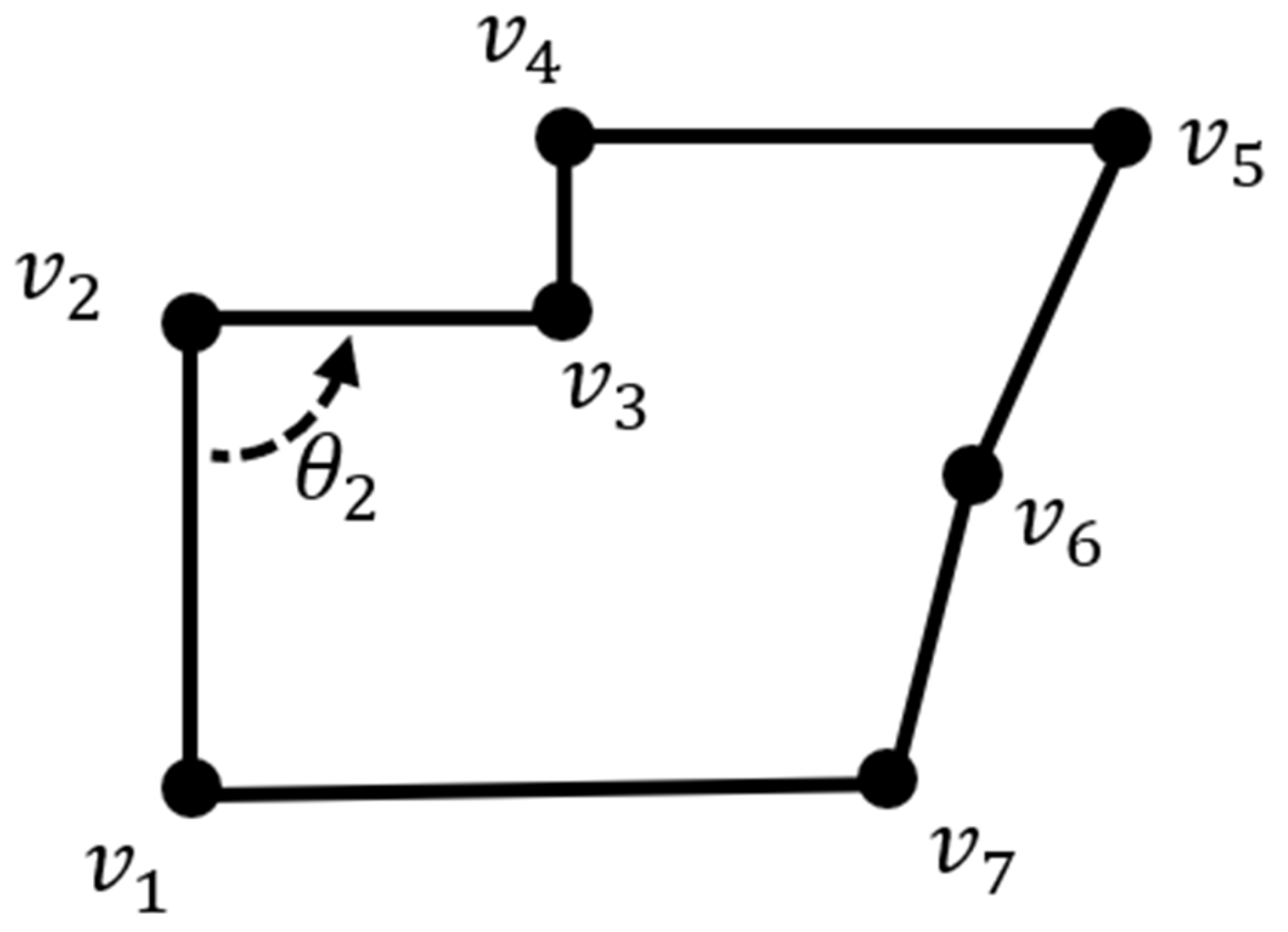 Ijgi 11 00393 g002 550