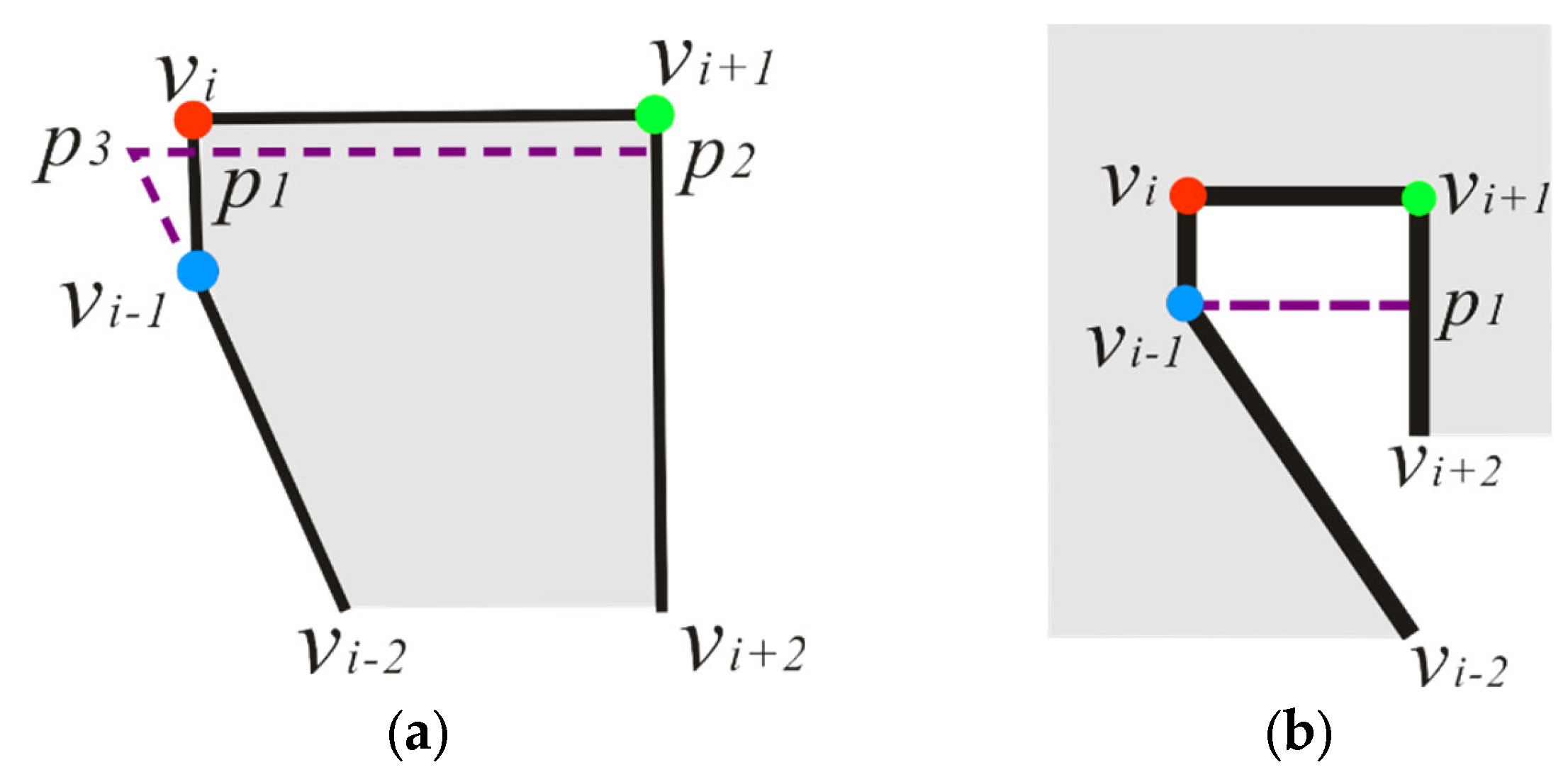 Ijgi 11 00393 g005a 550