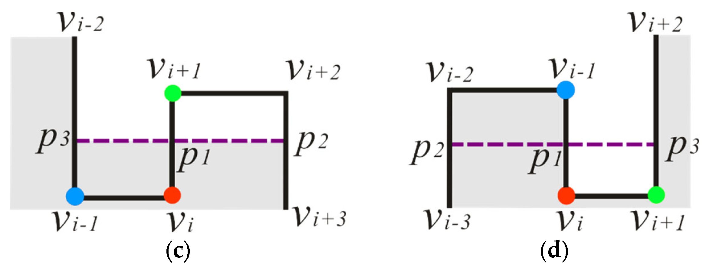 Ijgi 11 00393 g005b 550