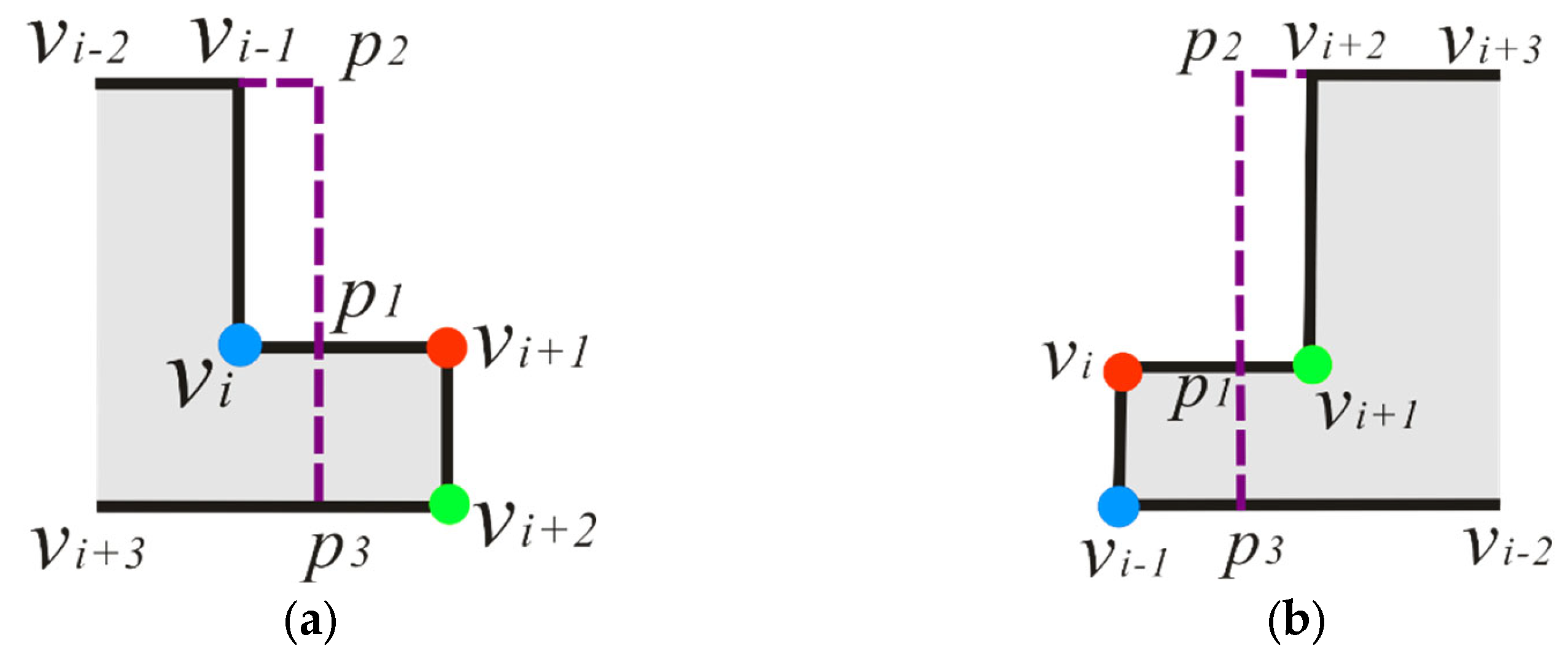 Ijgi 11 00393 g006a 550