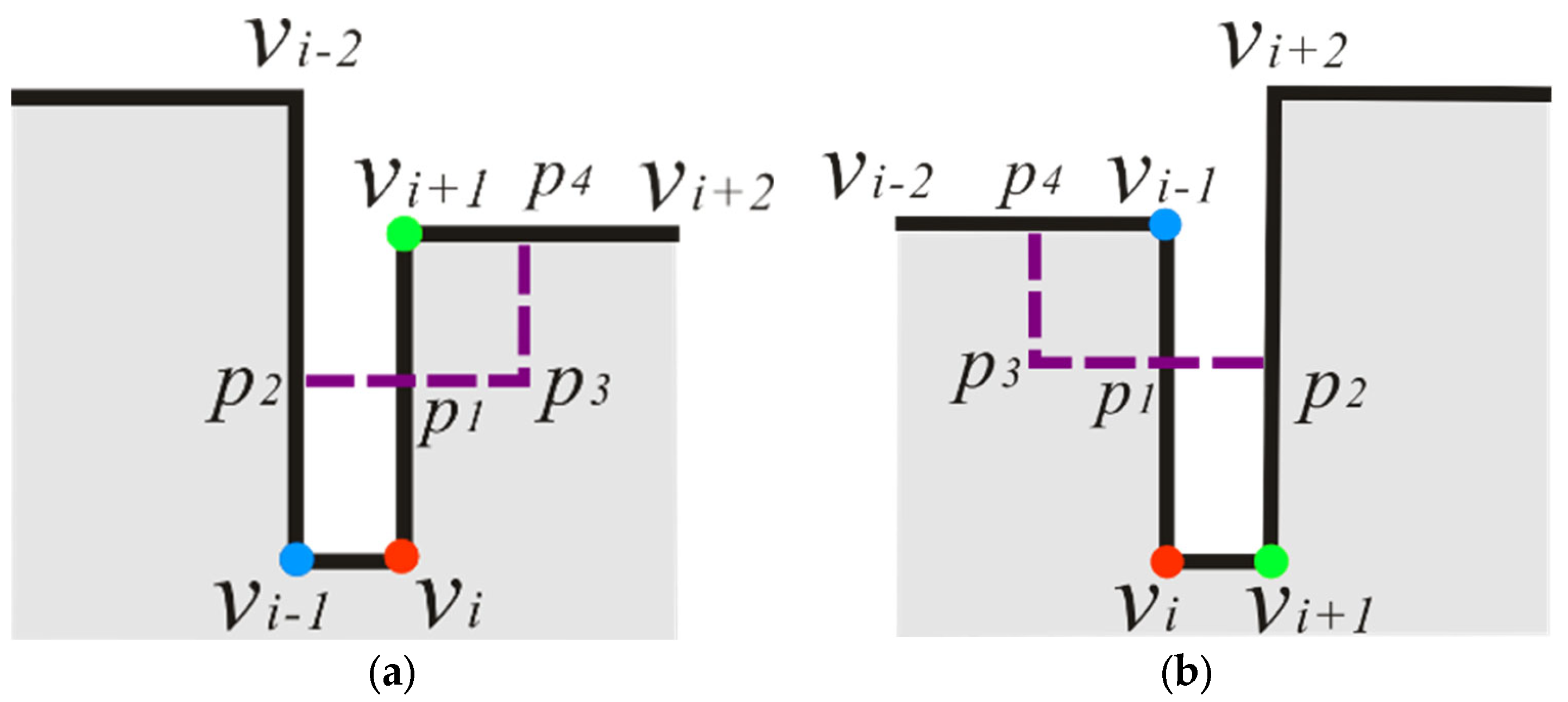 Ijgi 11 00393 g007 550