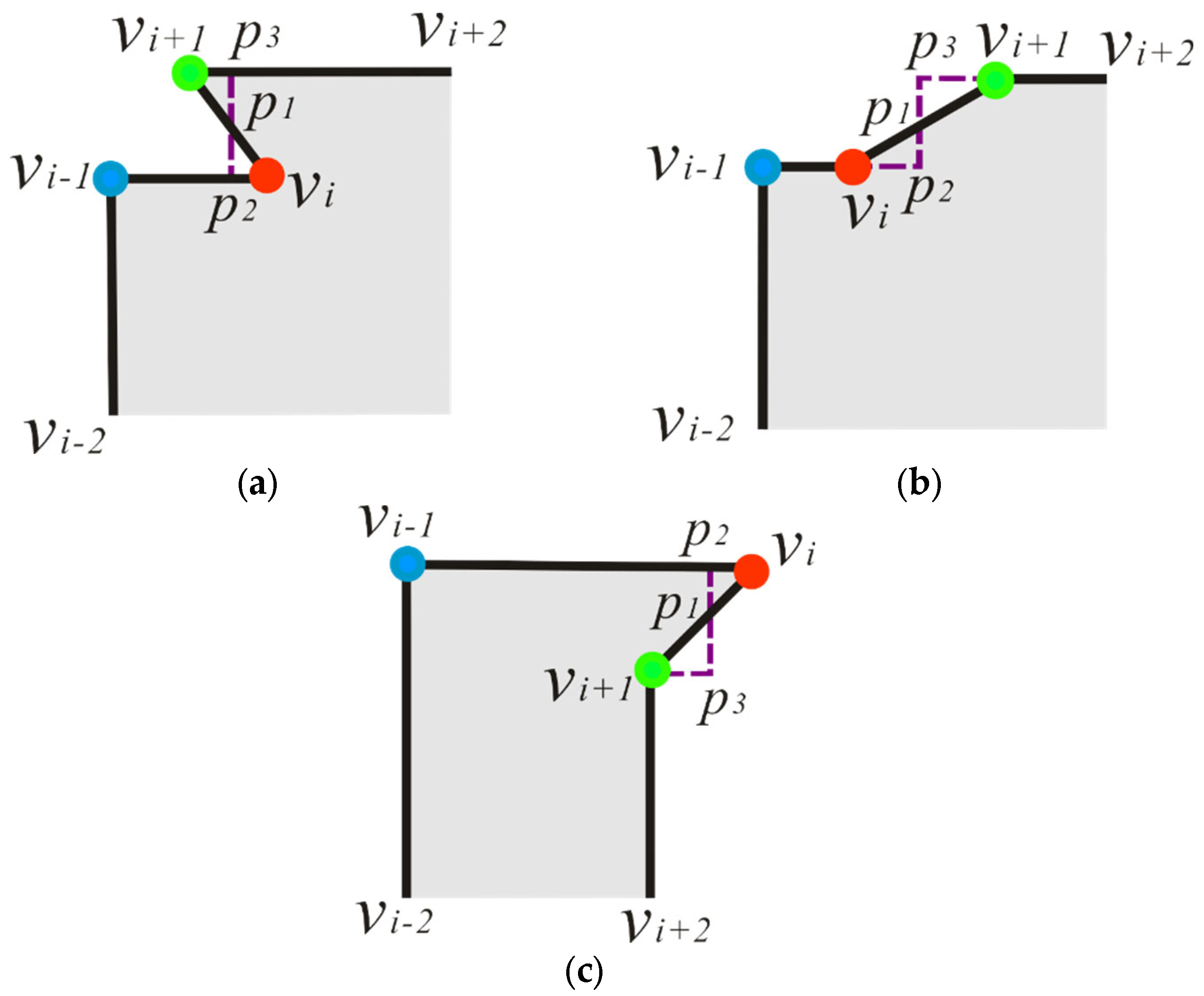 Ijgi 11 00393 g009 550