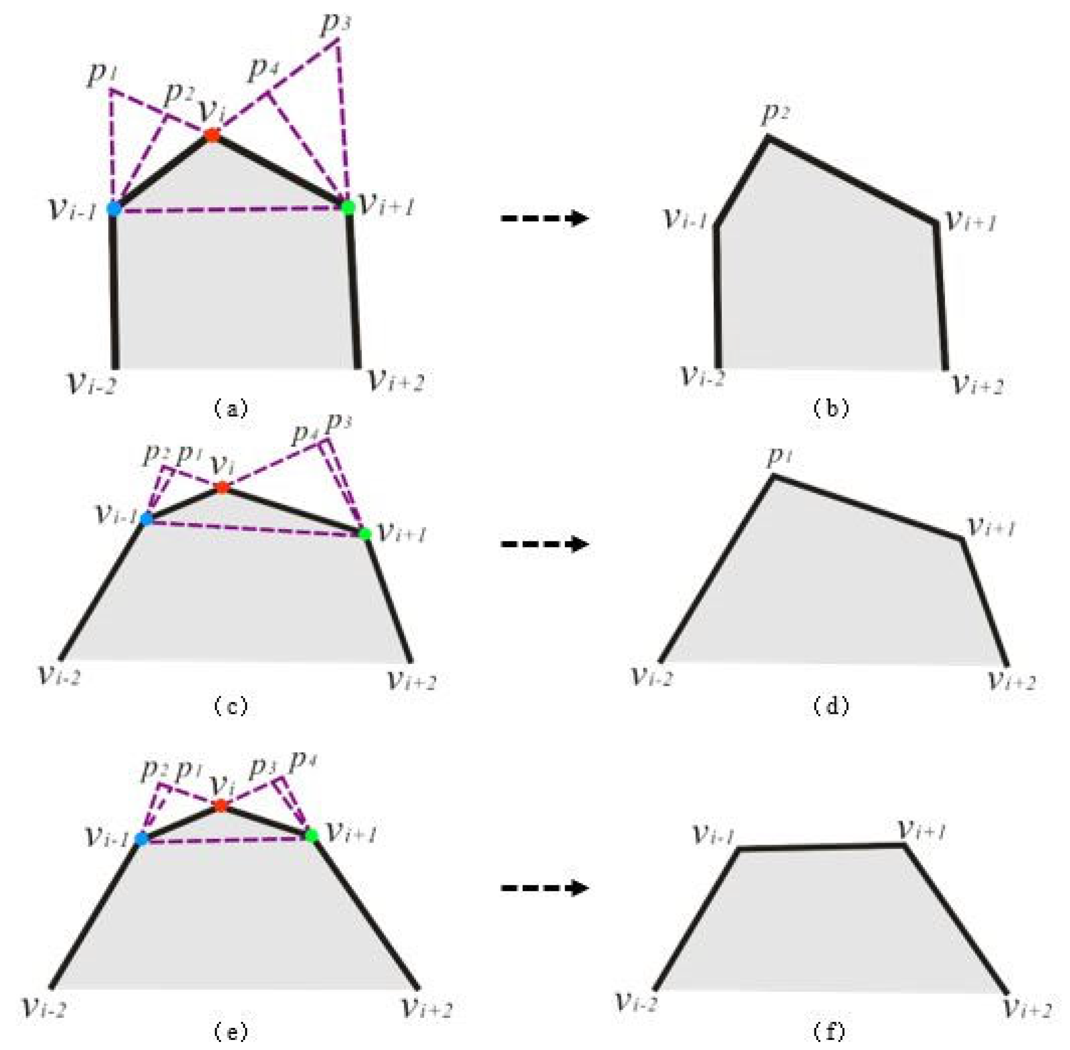 Ijgi 11 00393 g010 550