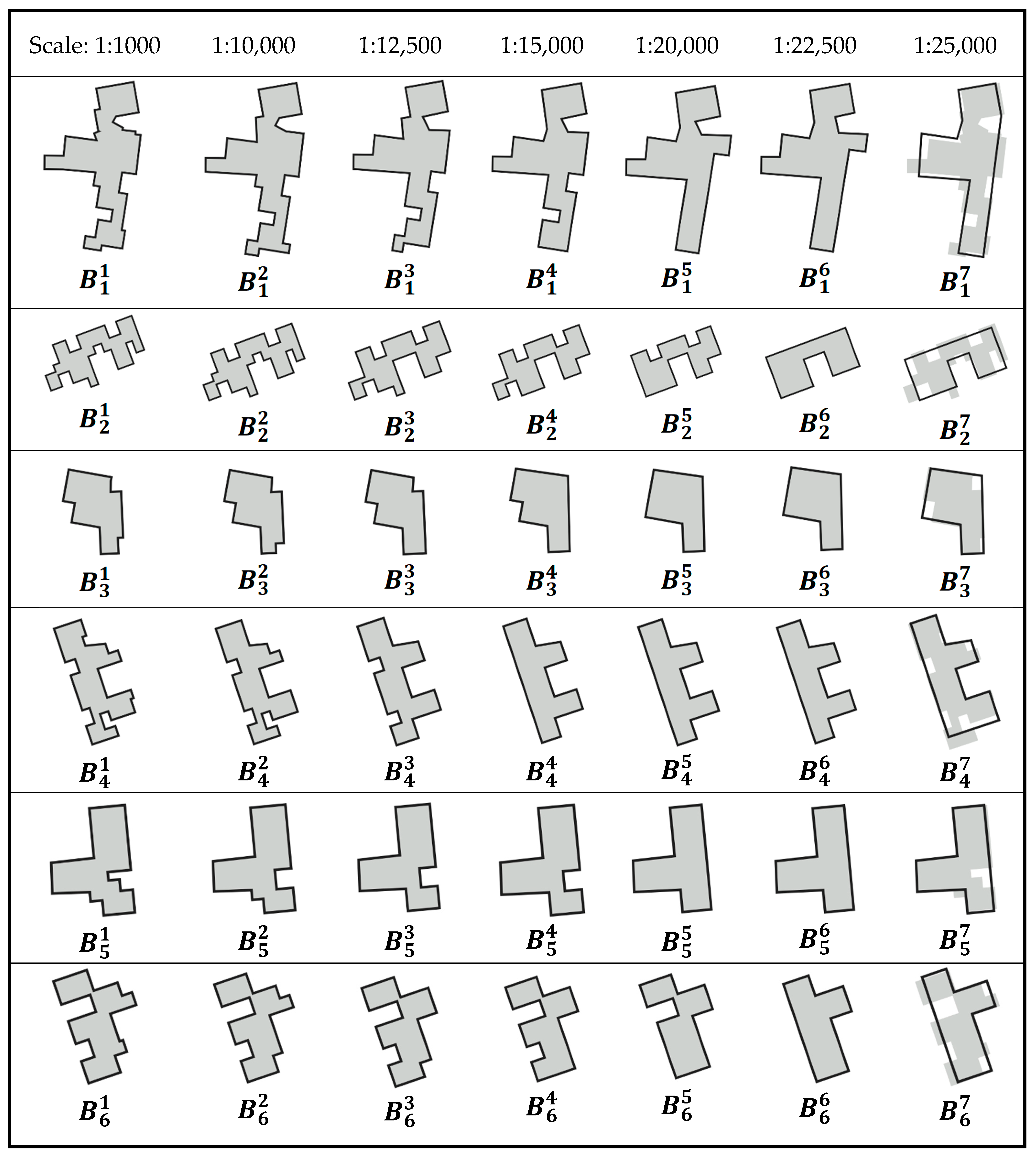 Ijgi 11 00393 g014 550