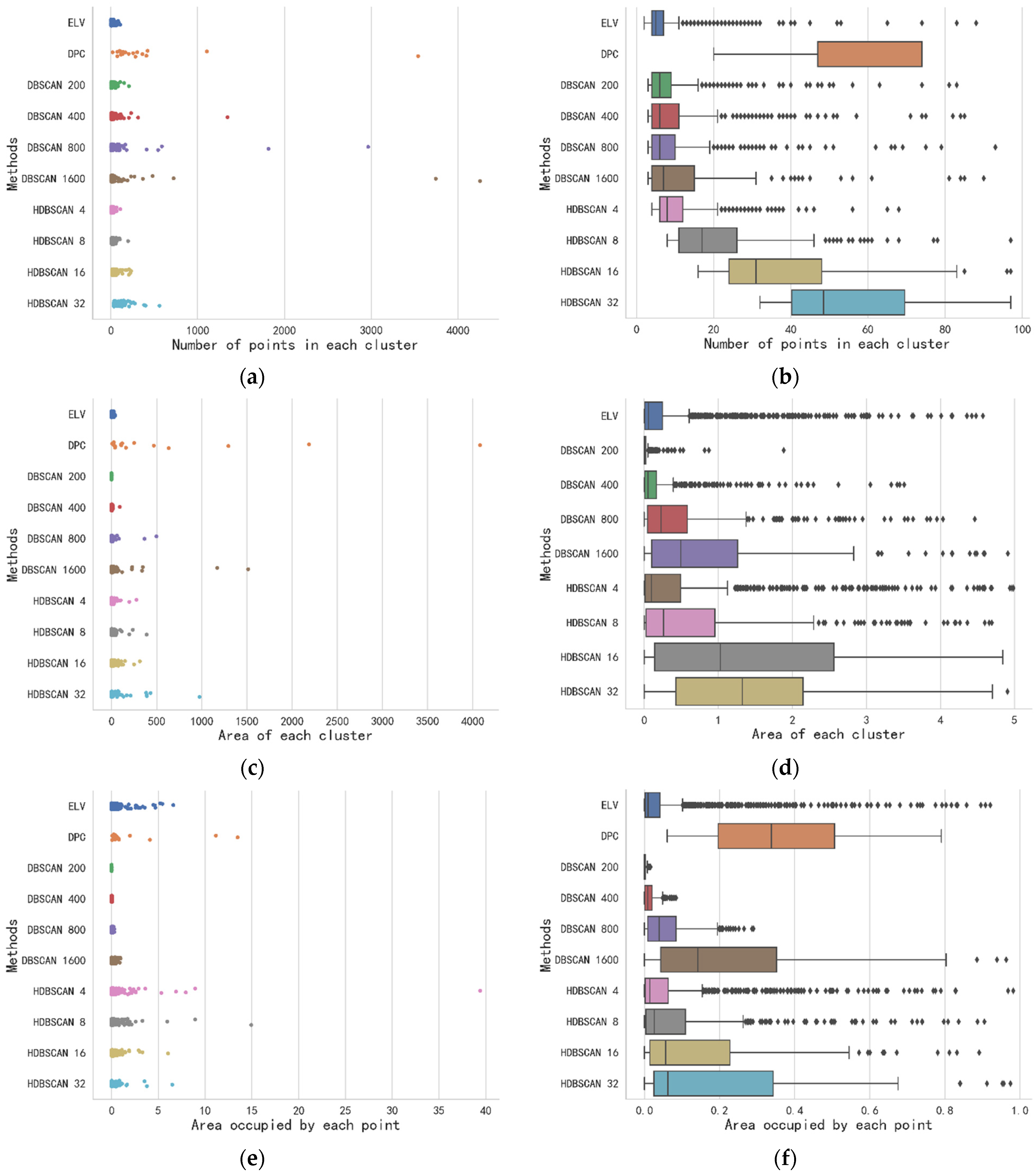 Ijgi 11 00397 g010 550