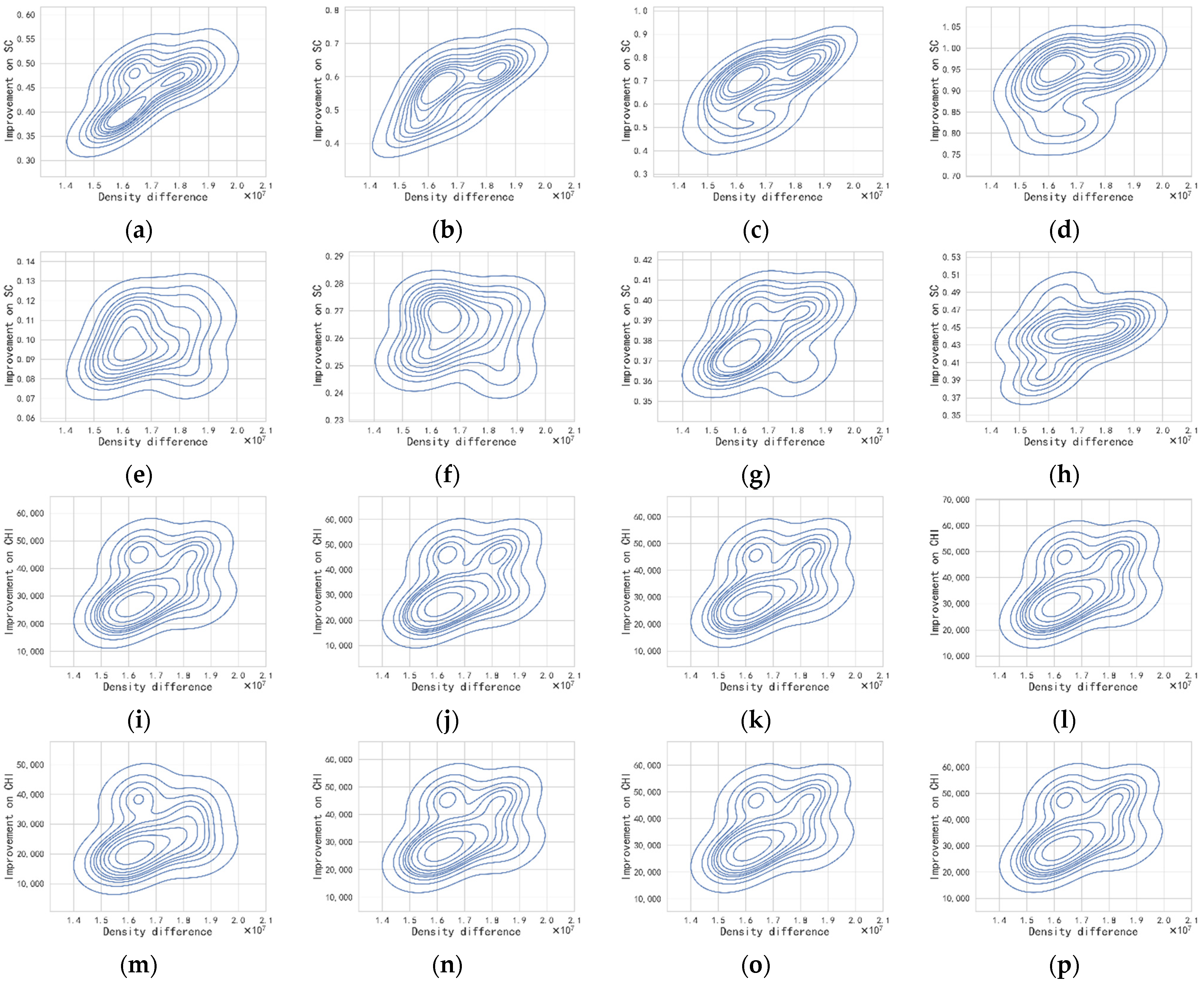 Ijgi 11 00397 g014 550