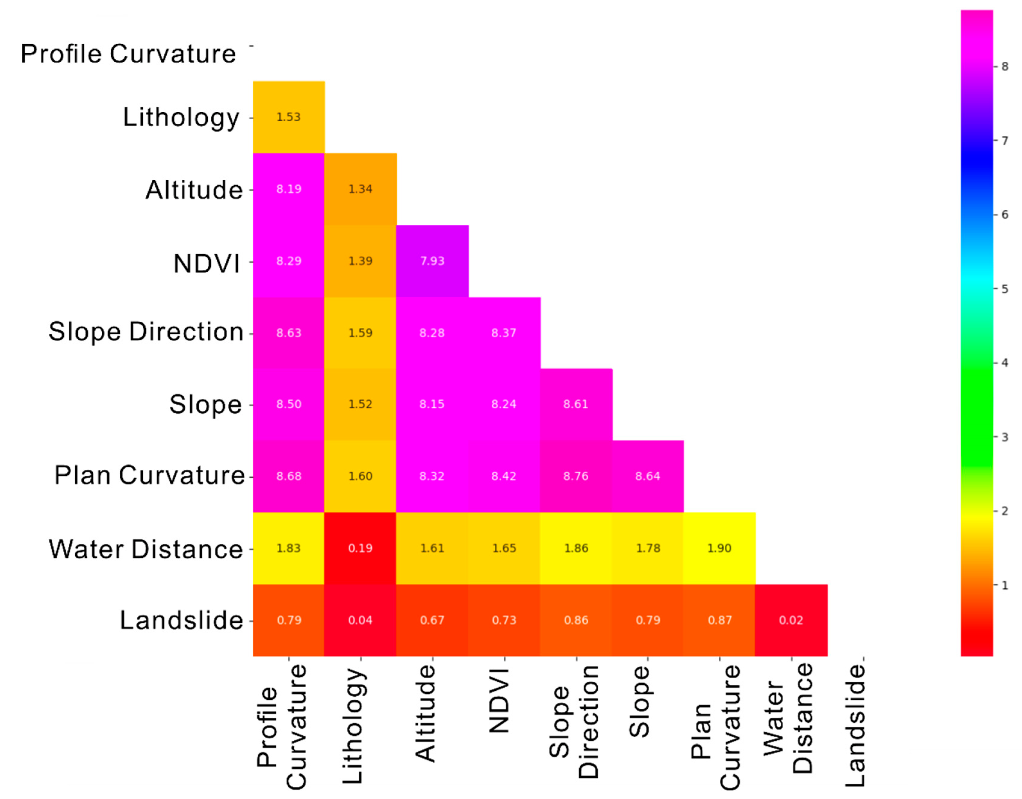 Ijgi 11 00398 g007 550