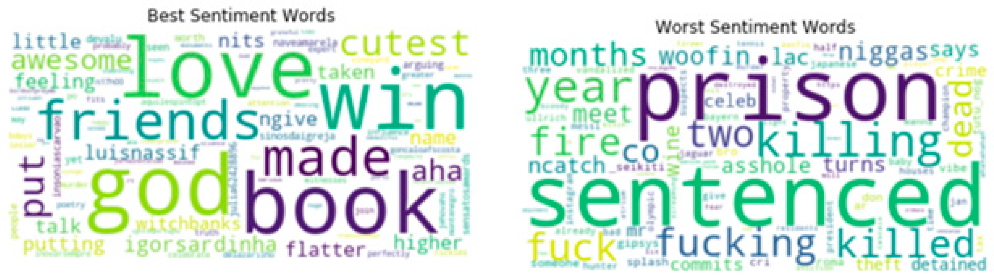 Ijgi 11 00400 g007 550