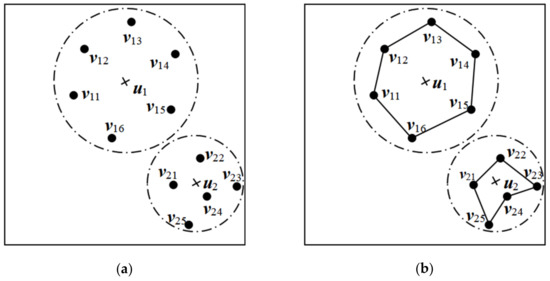 Ijgi 11 00402 g001 550