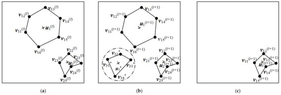 Ijgi 11 00402 g002 550