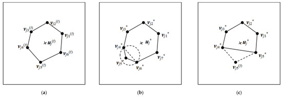 Ijgi 11 00402 g003 550