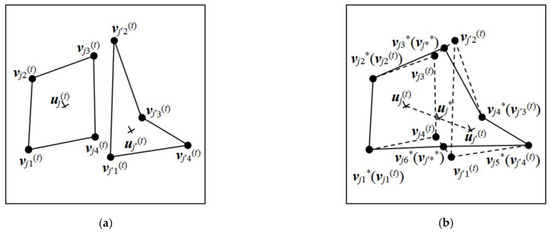 Ijgi 11 00402 g004 550