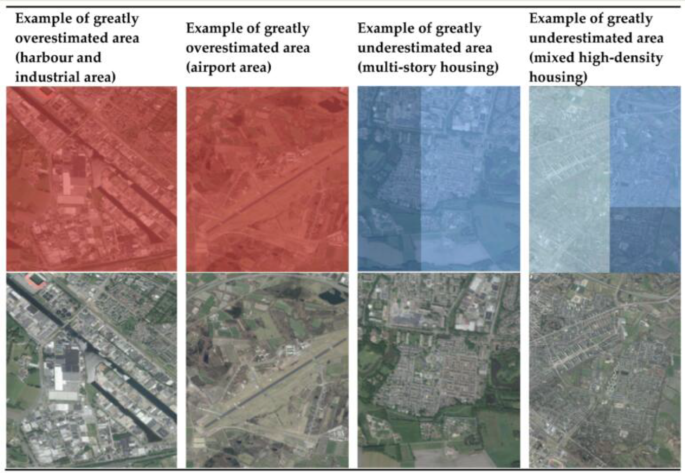 Ijgi 11 00403 g005 550