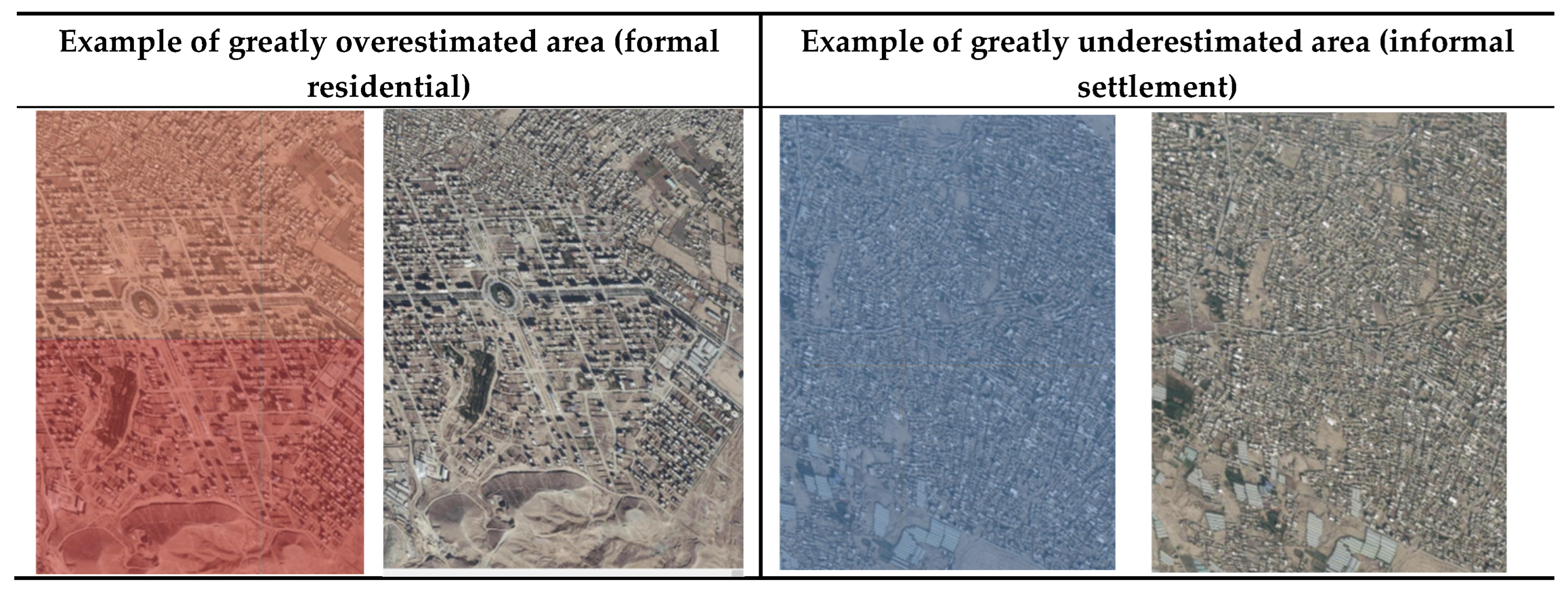 Ijgi 11 00403 g006 550