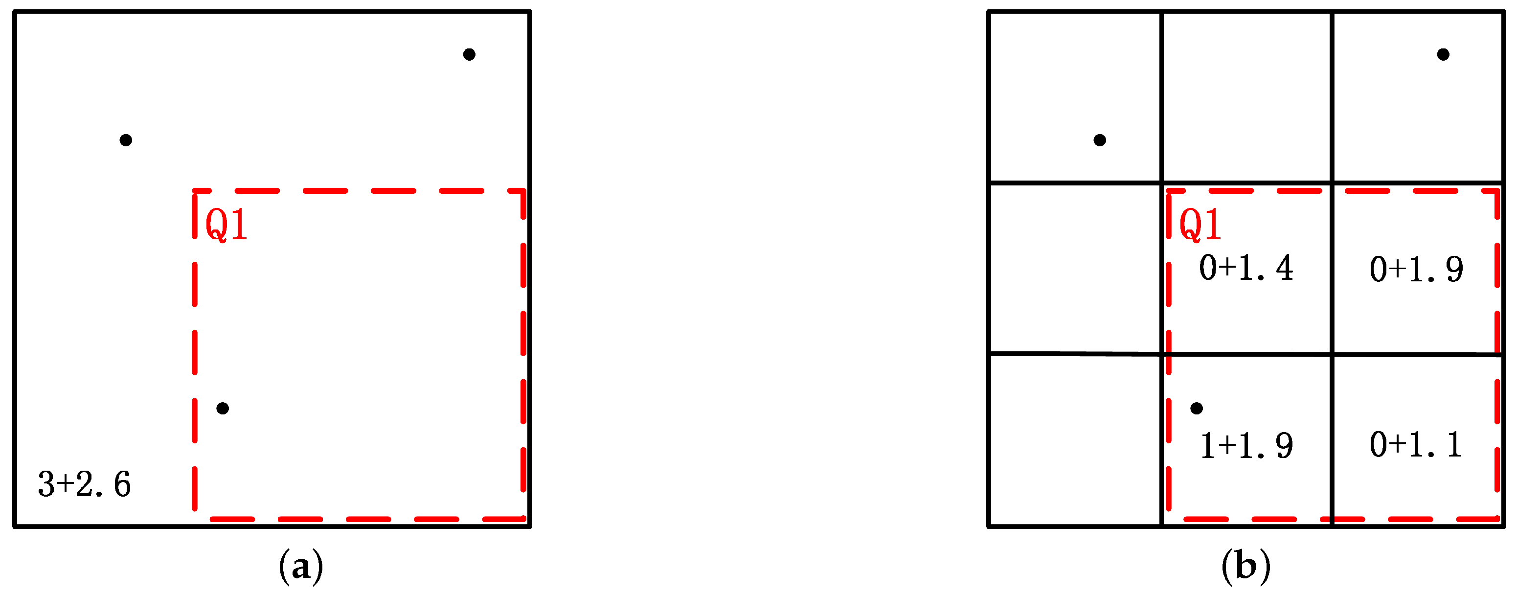 Ijgi 11 00404 g003 550