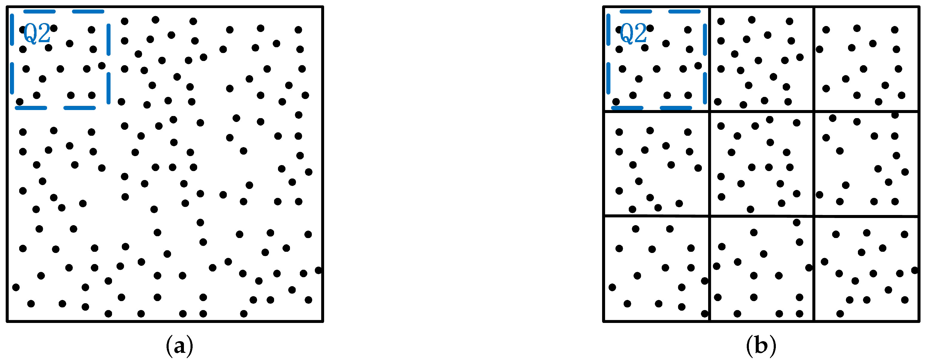 Ijgi 11 00404 g004 550