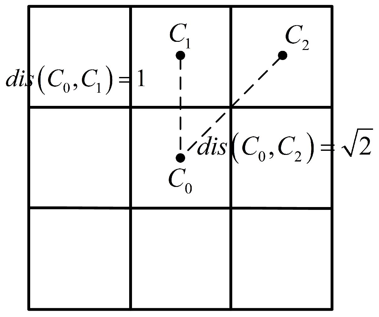 Ijgi 11 00404 g006 550