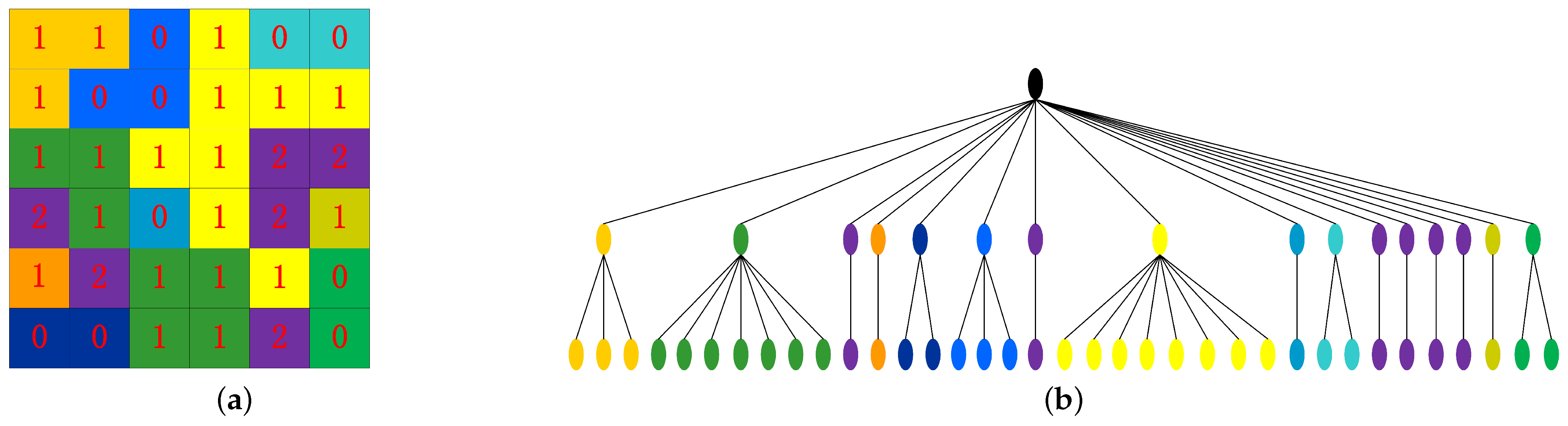 Ijgi 11 00404 g009 550