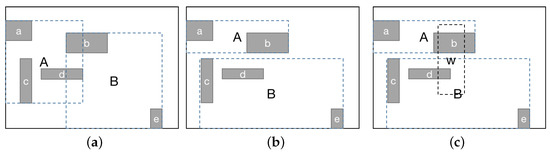 Ijgi 11 00409 g001 550