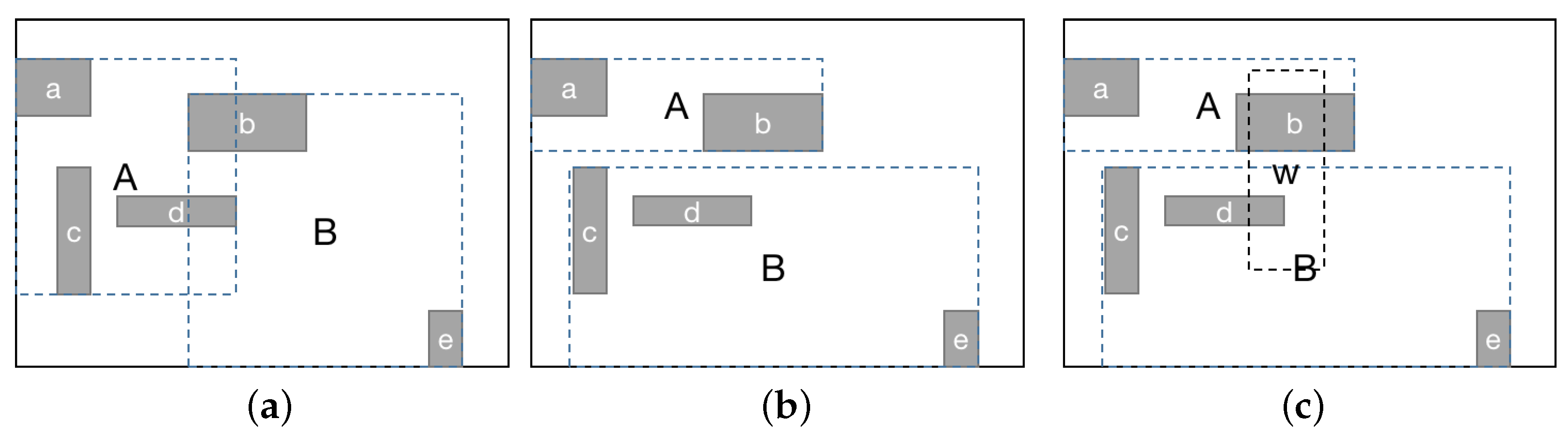 Ijgi 11 00409 g001 550