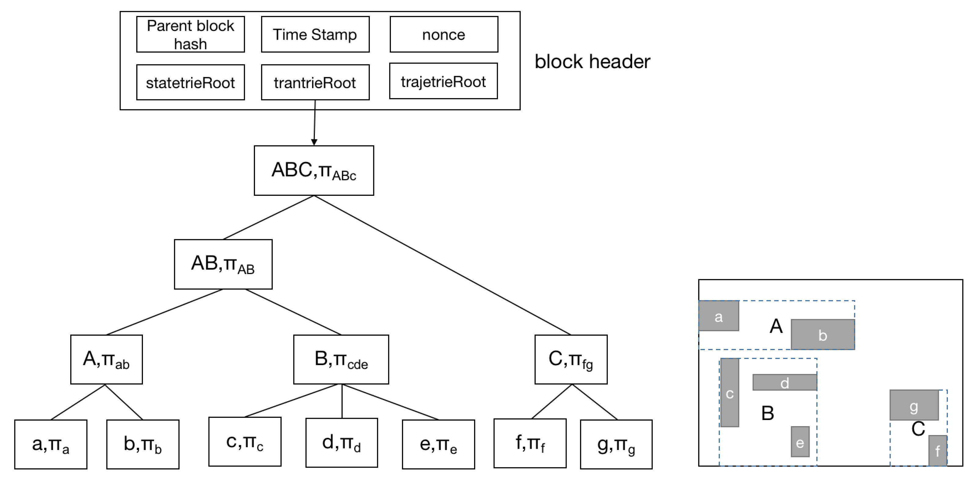 Ijgi 11 00409 g004 550
