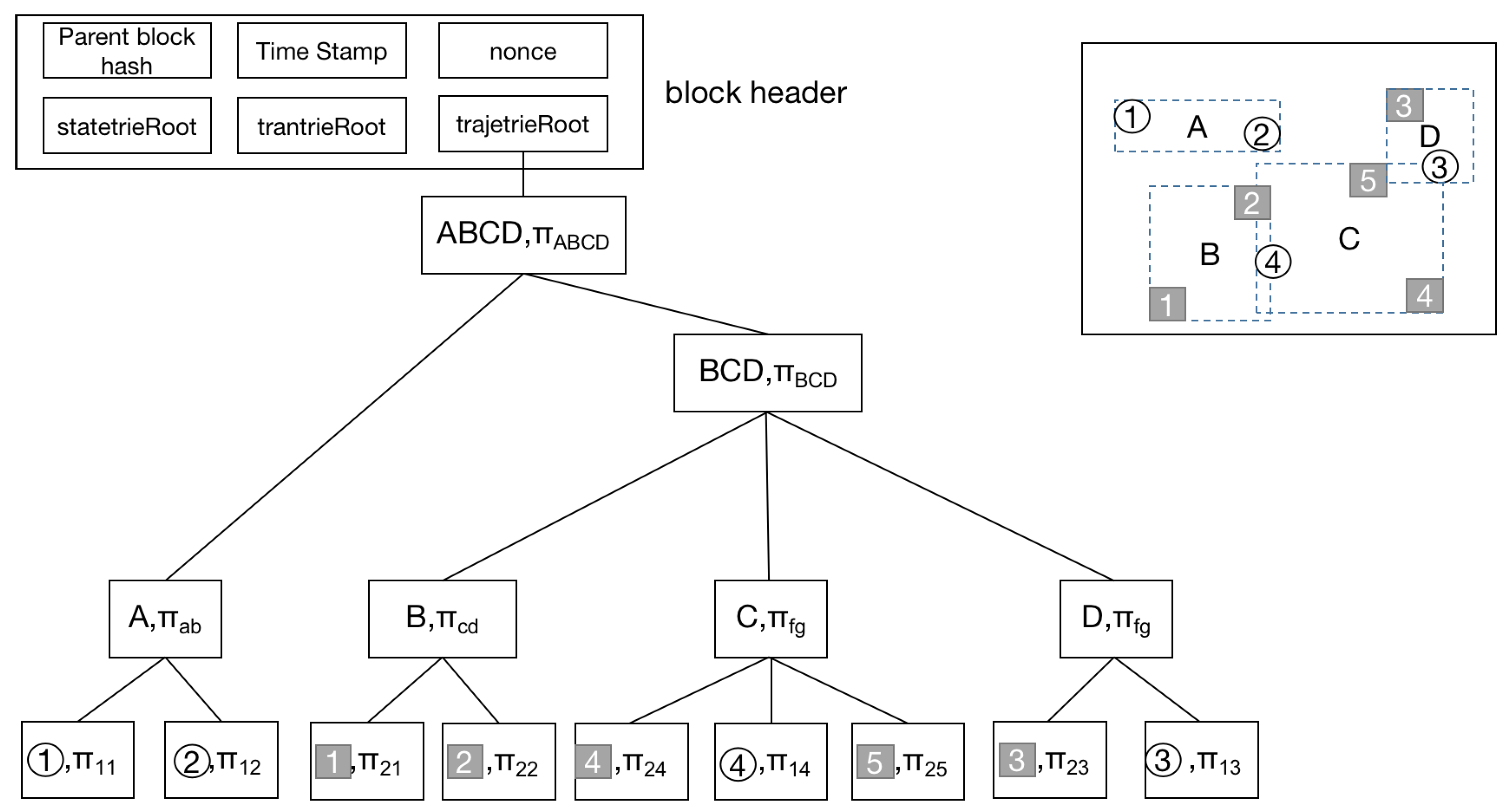 Ijgi 11 00409 g006 550