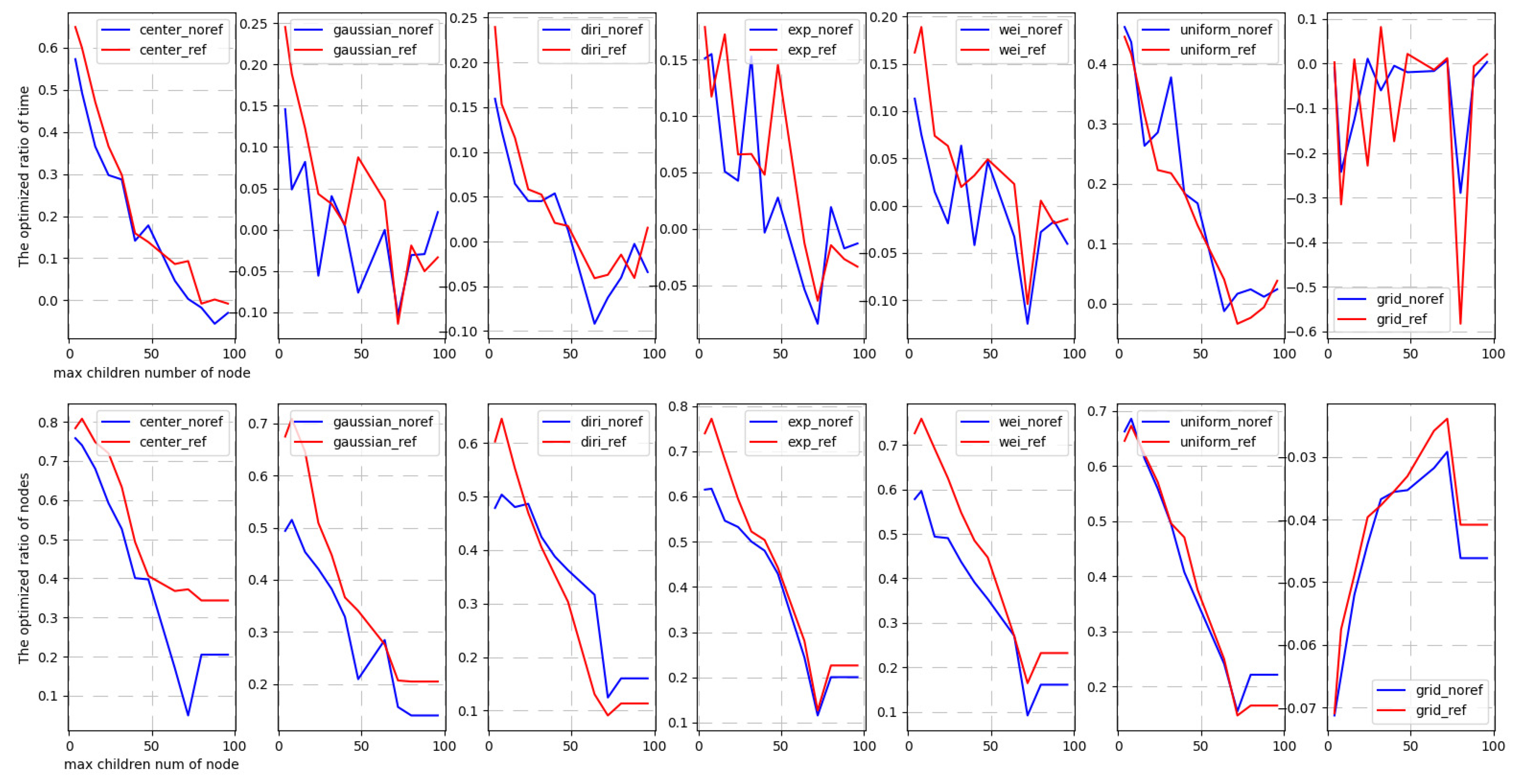 Ijgi 11 00409 g010 550