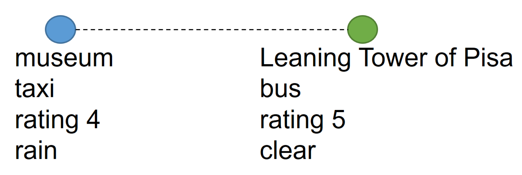 Ijgi 11 00412 g002 550