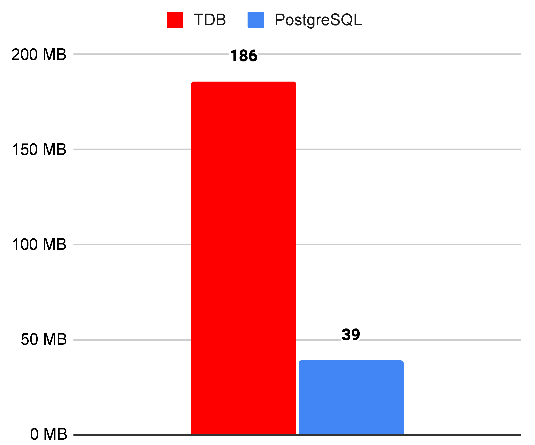 Ijgi 11 00412 g008 550