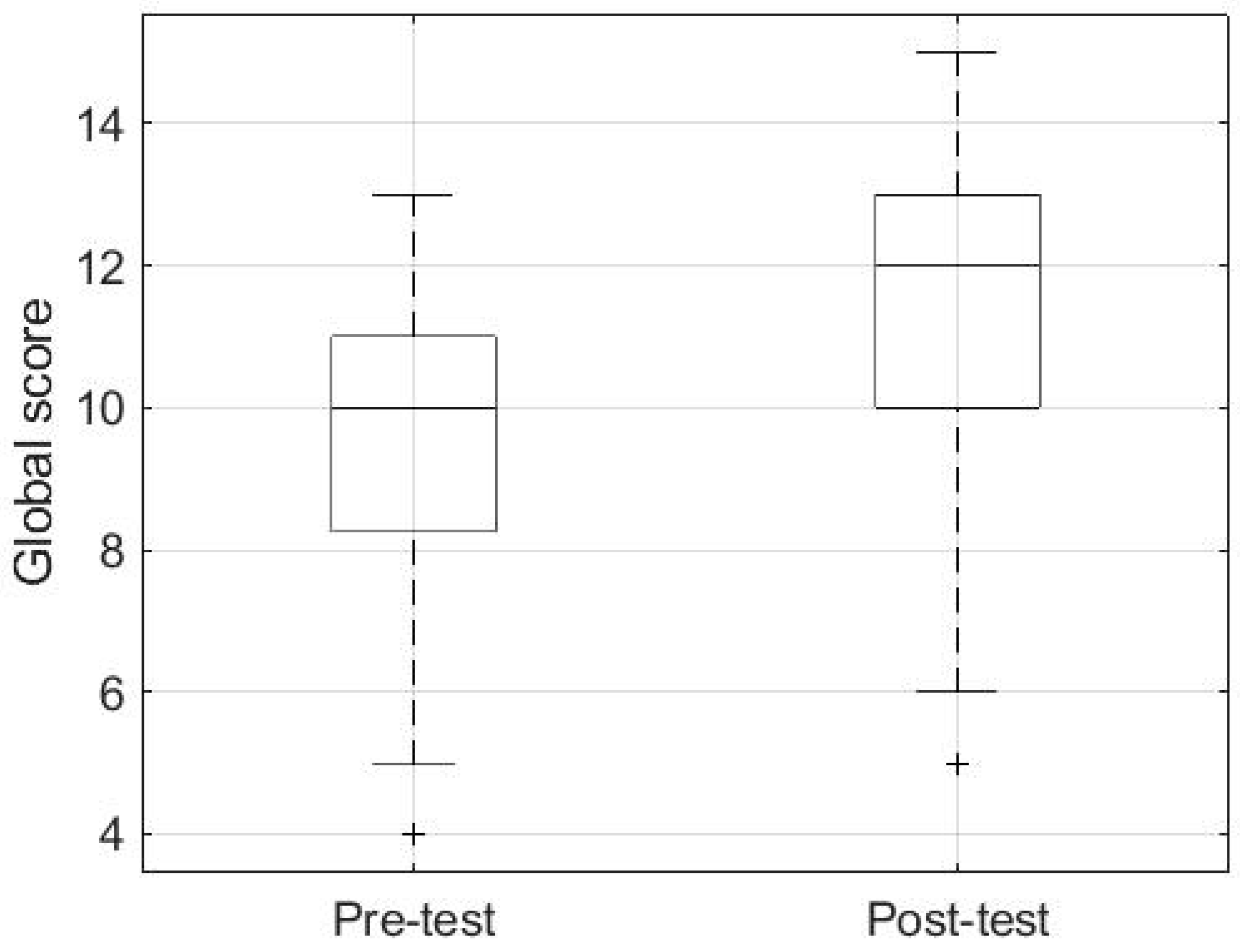 Ijgi 11 00417 g003 550