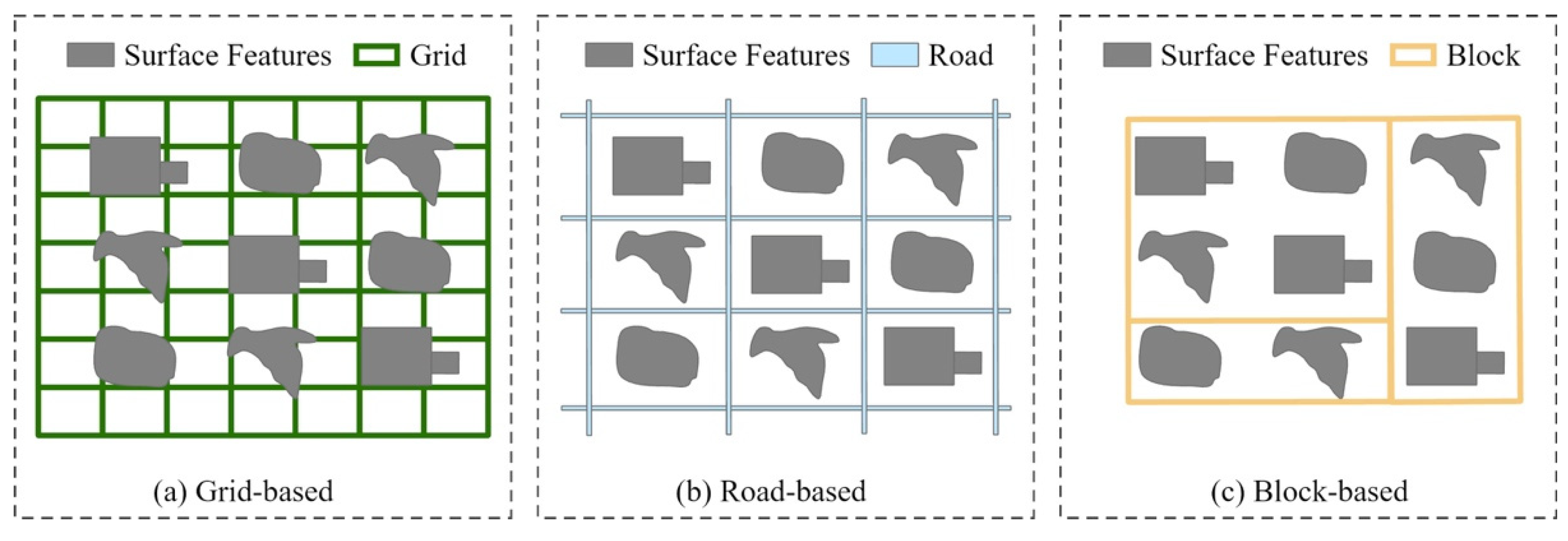 Ijgi 11 00421 g001 550