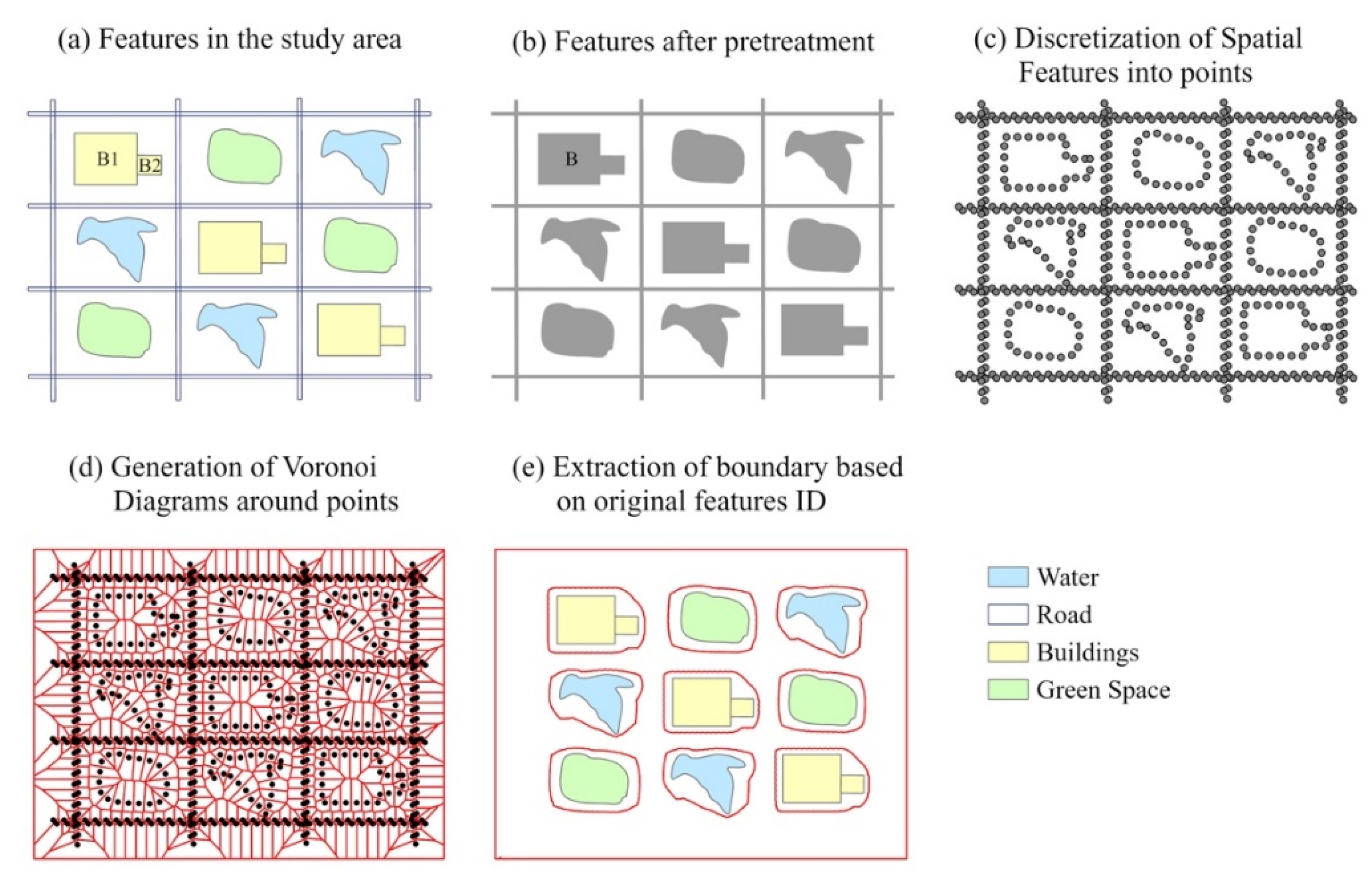 Ijgi 11 00421 g007 550