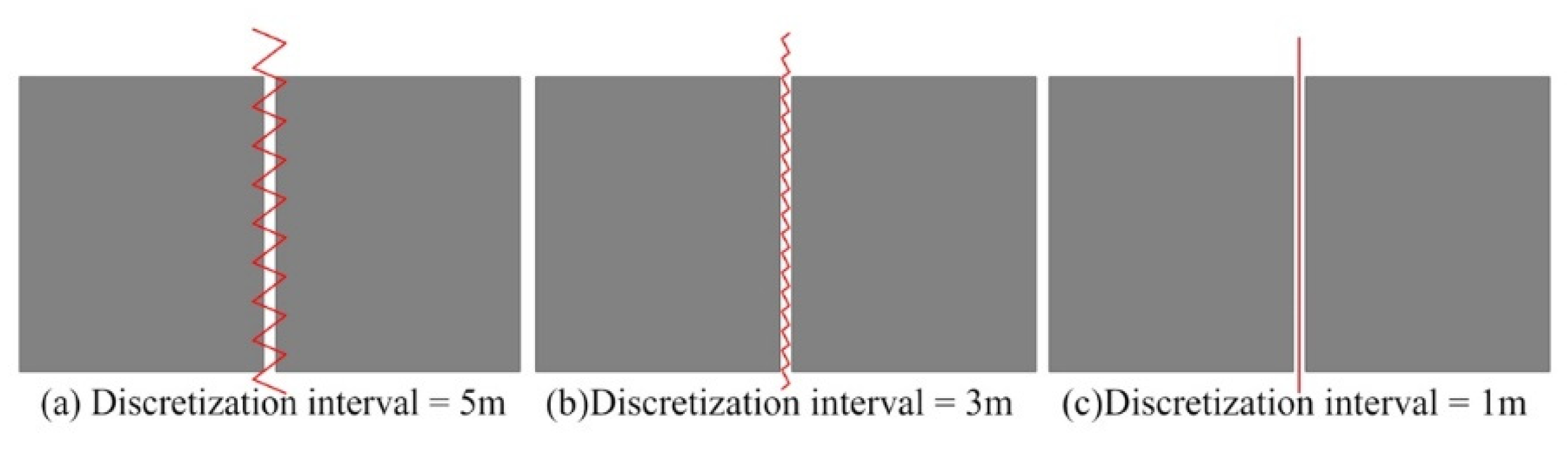 Ijgi 11 00421 g008 550