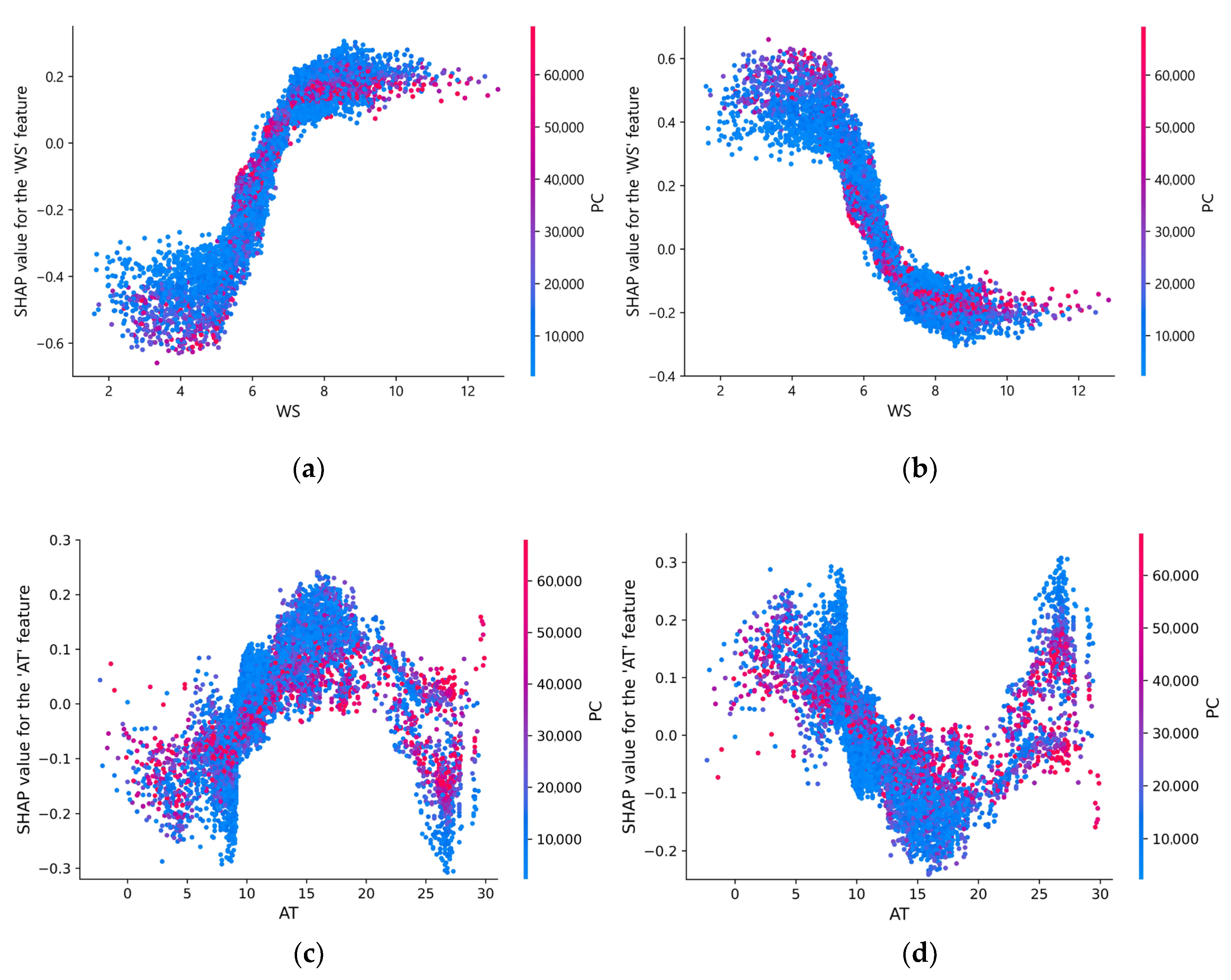 Ijgi 11 00422 g009 550