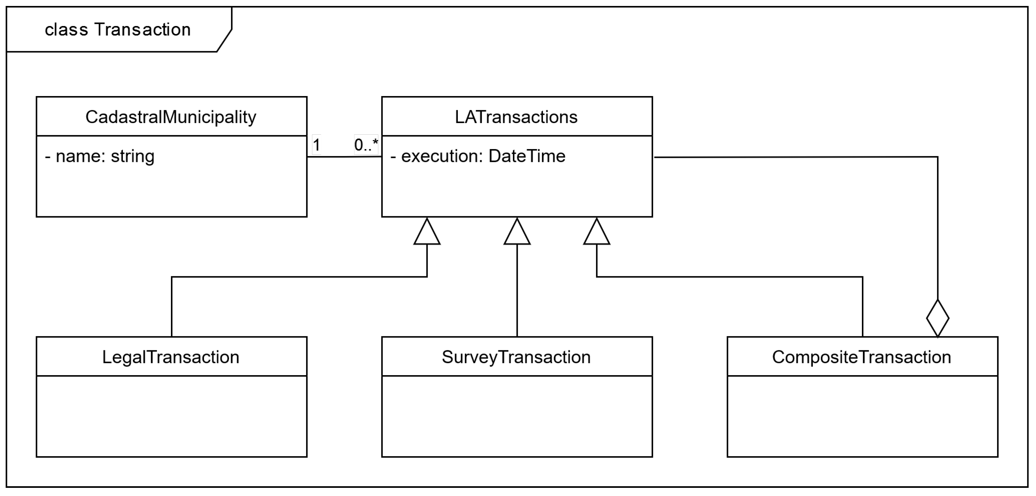 Ijgi 11 00425 g001 550
