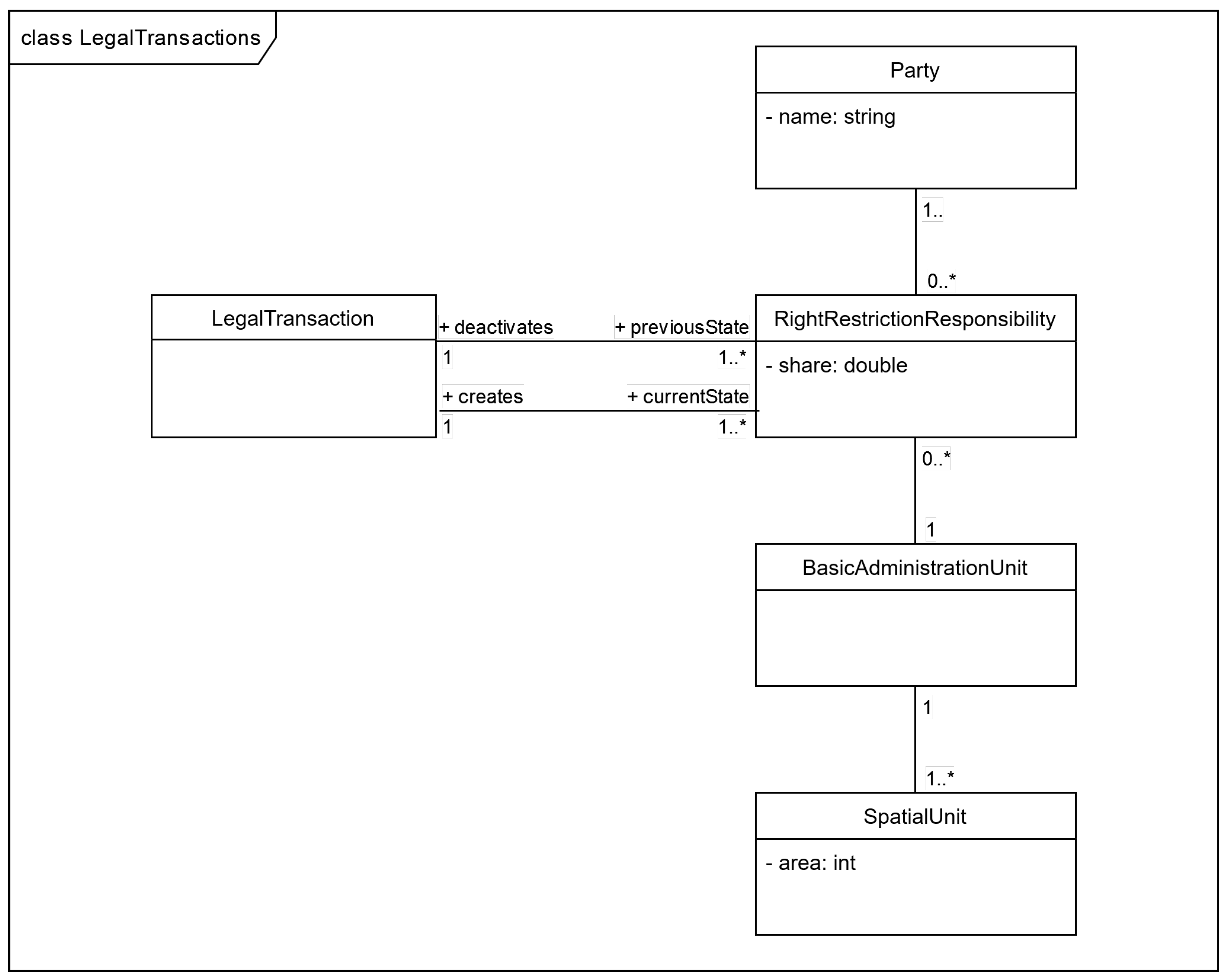 Ijgi 11 00425 g002 550