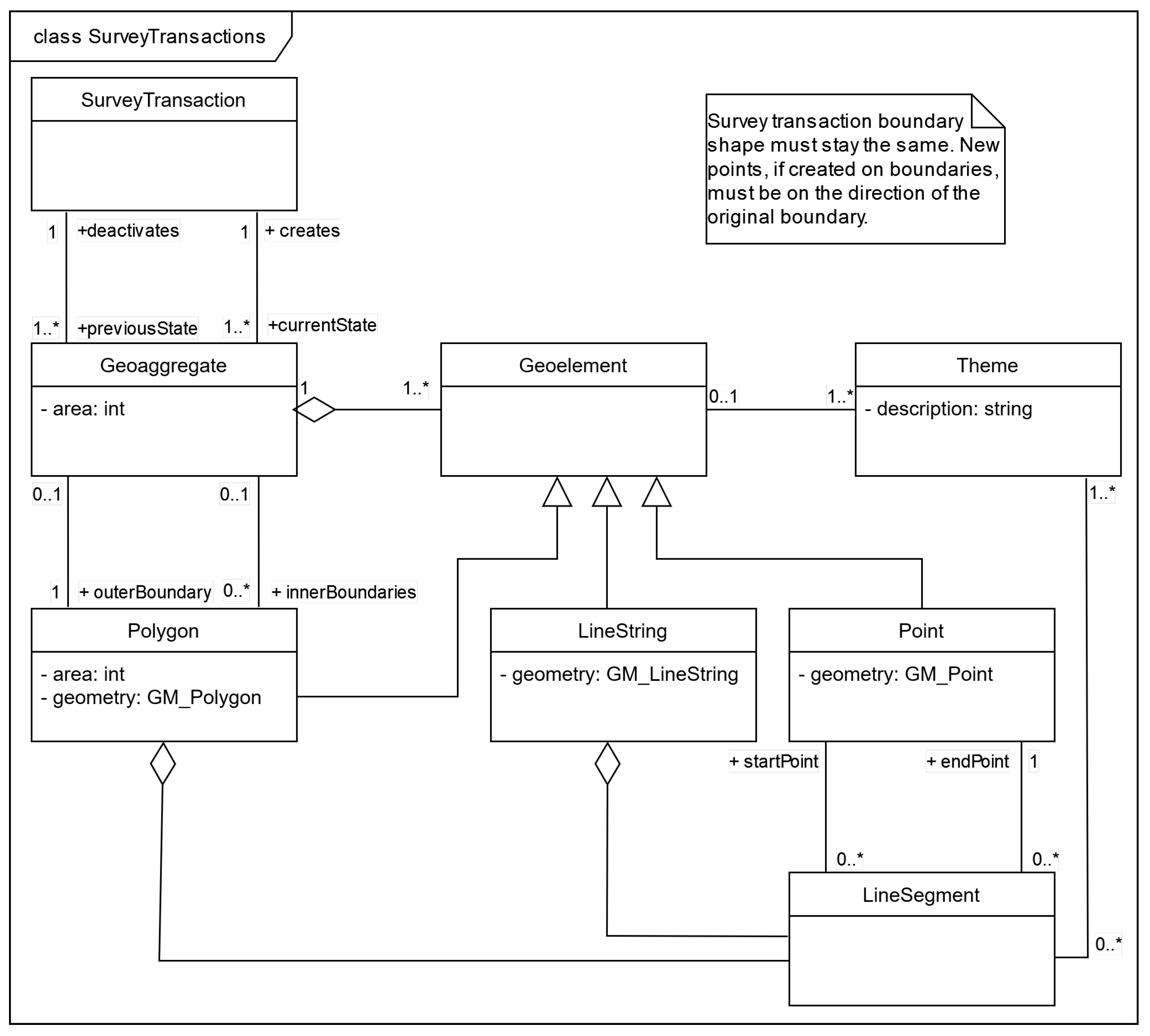 Ijgi 11 00425 g003 550