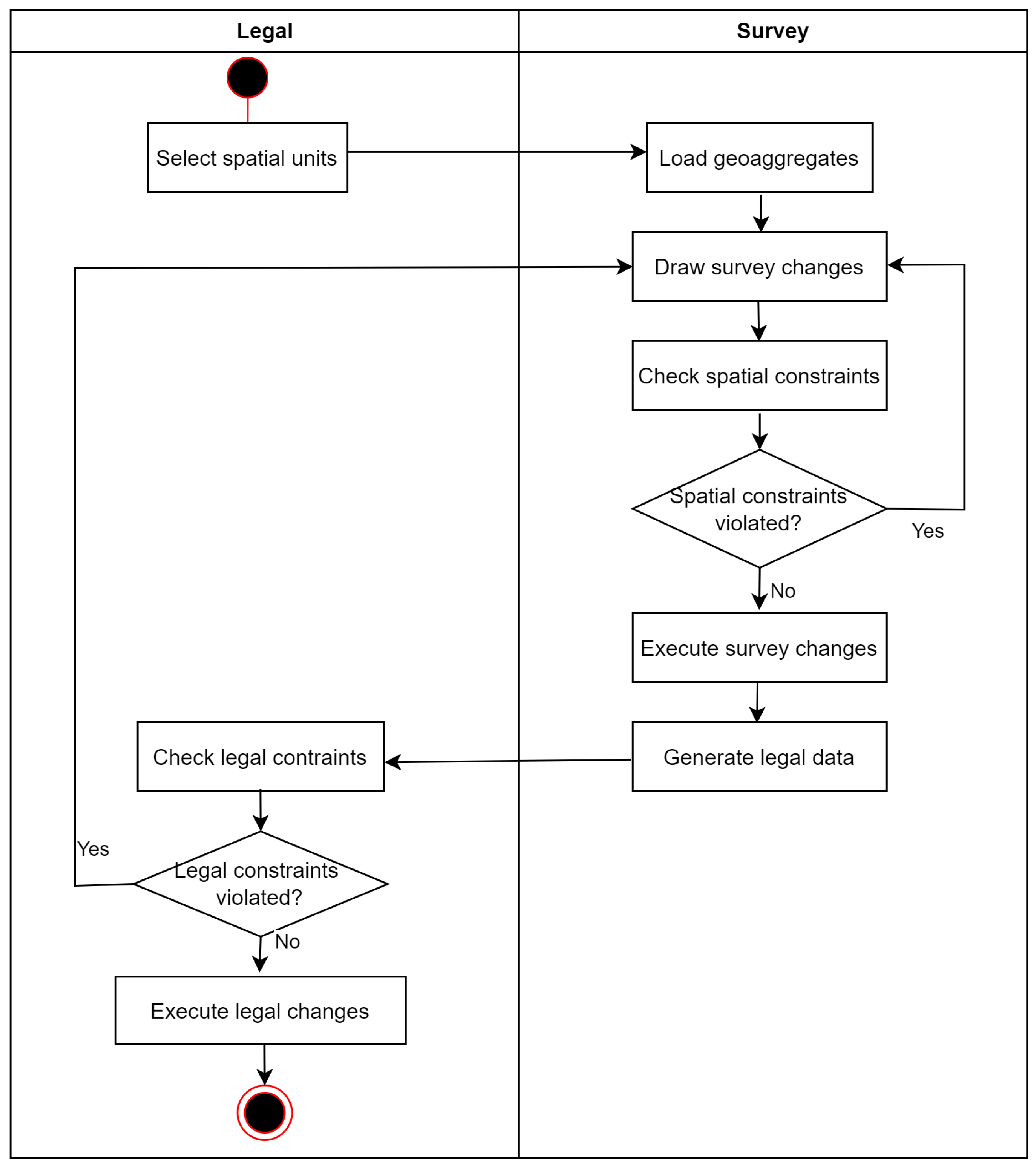 Ijgi 11 00425 g005 550