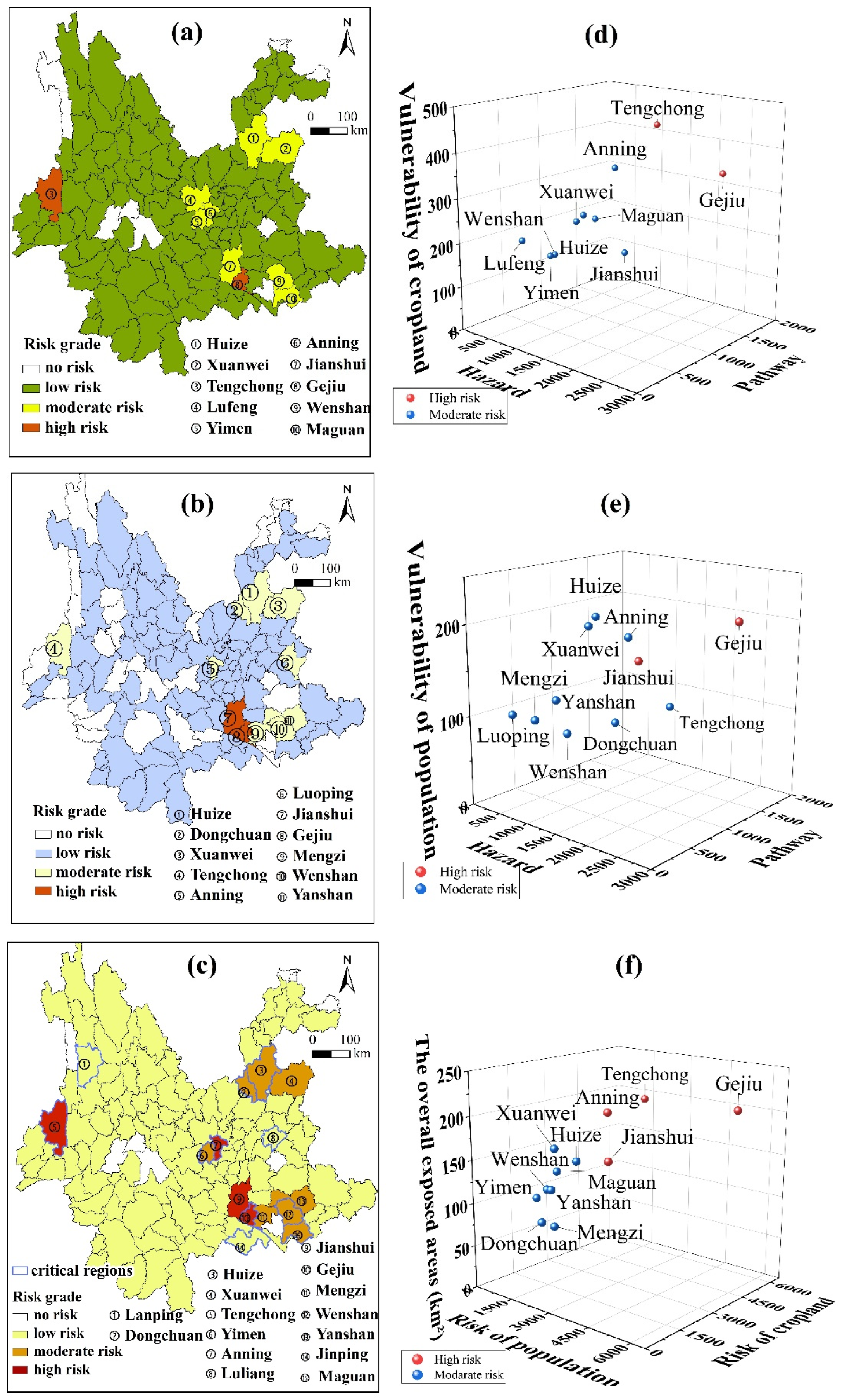 Ijgi 11 00427 g008 550