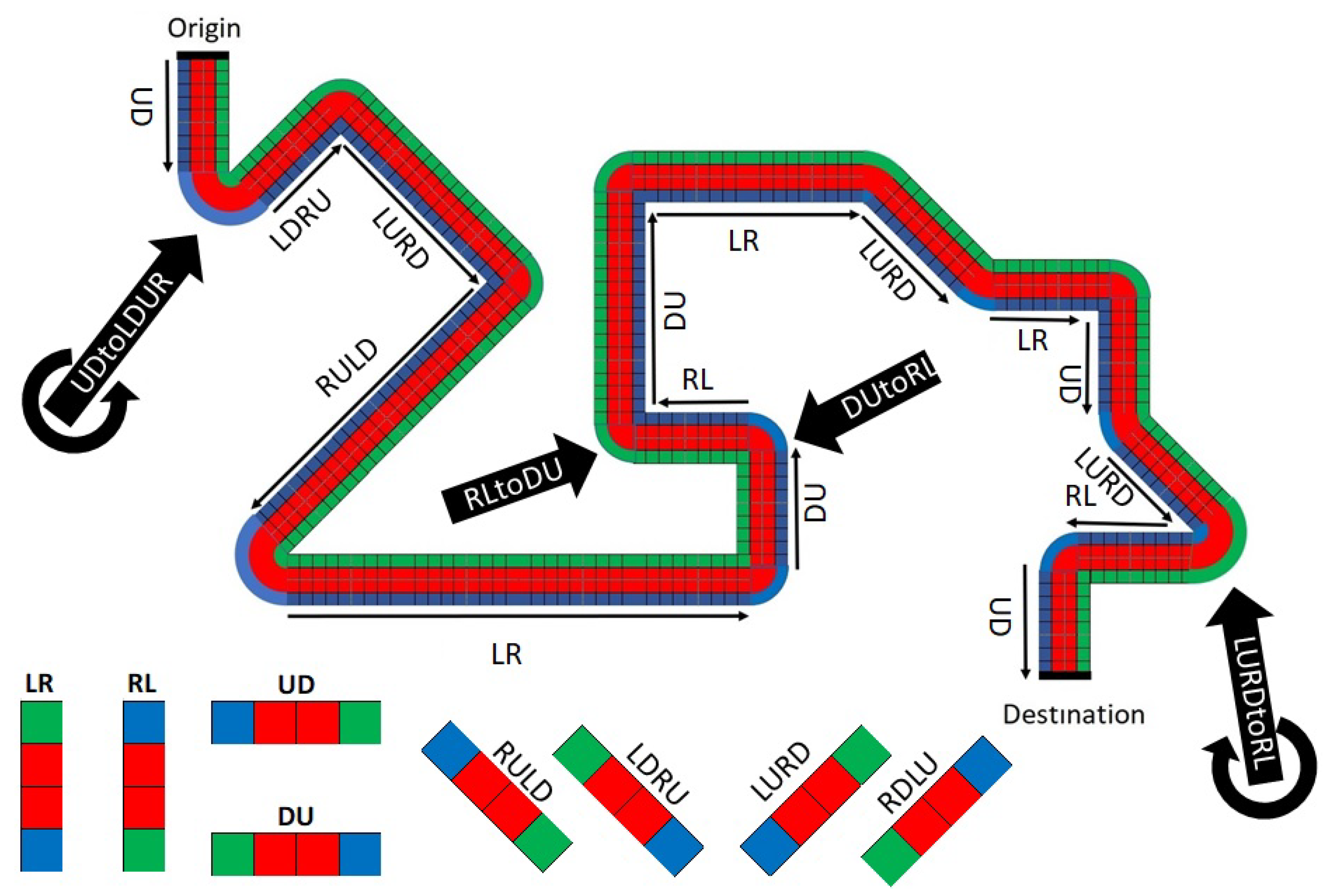 Ijgi 11 00434 g003 550